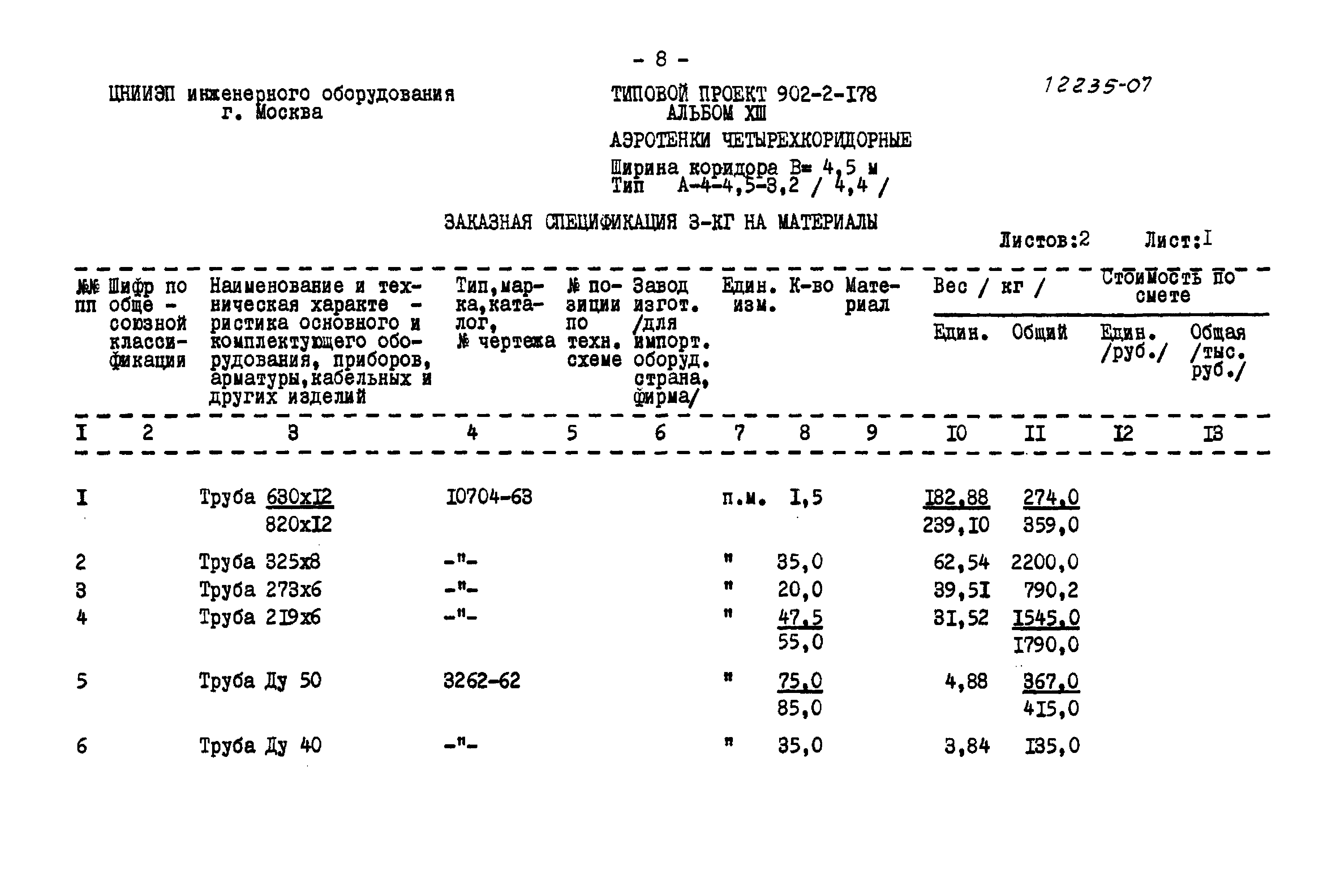 Типовой проект 902-2-178
