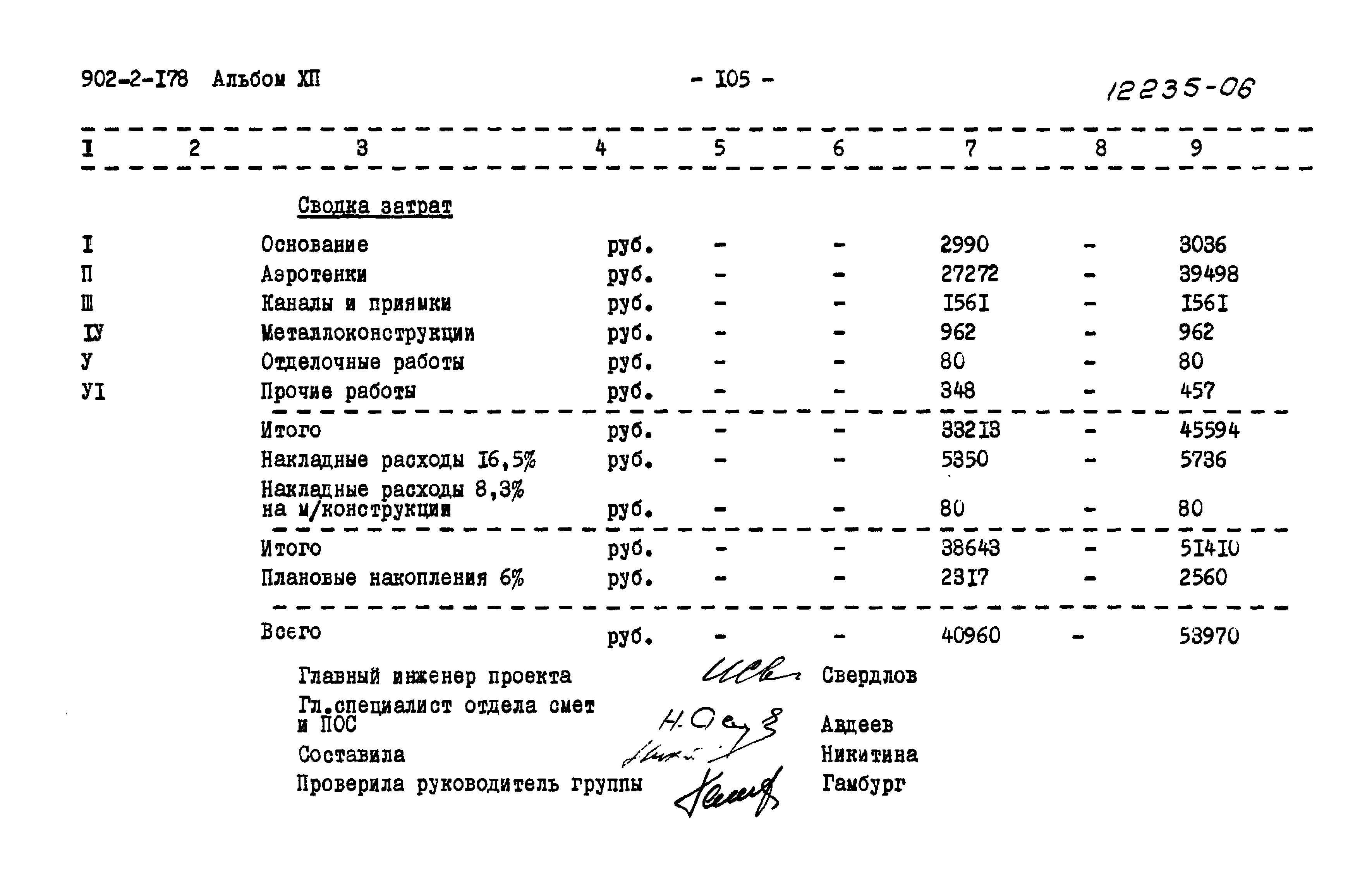 Типовой проект 902-2-178