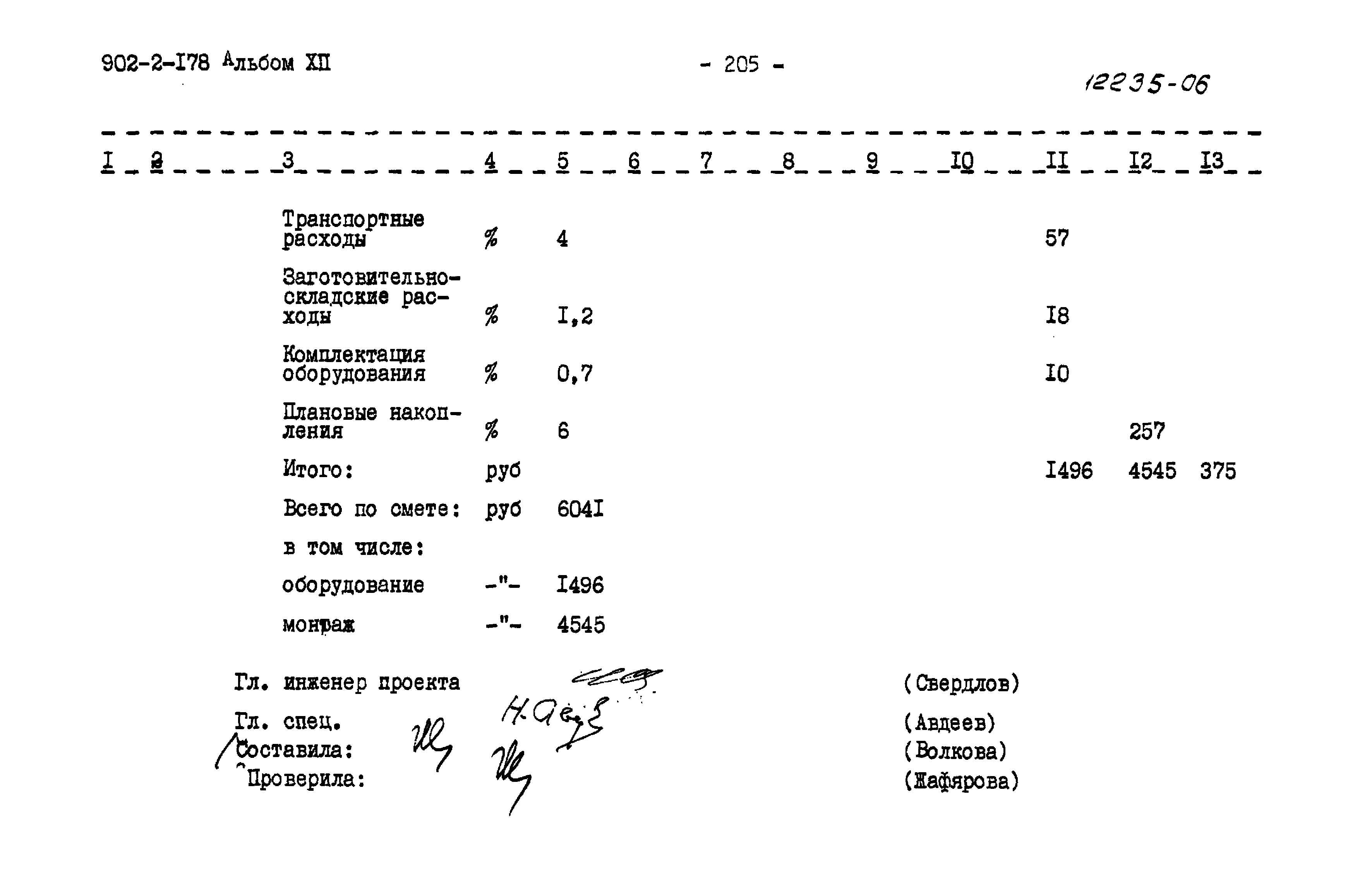 Типовой проект 902-2-178