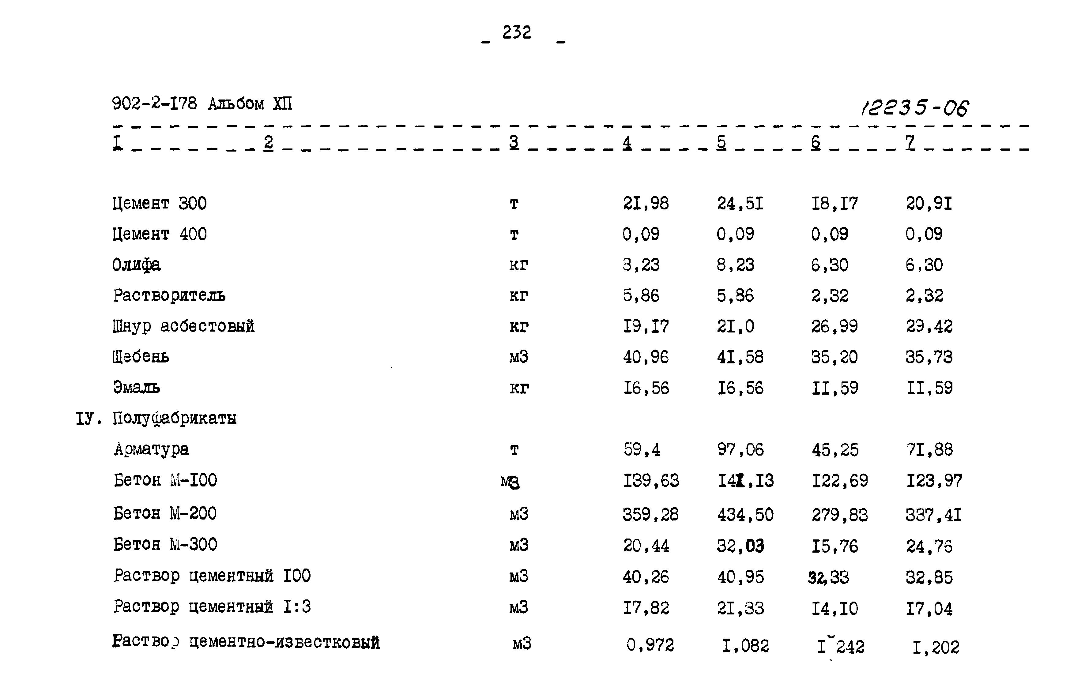 Типовой проект 902-2-178