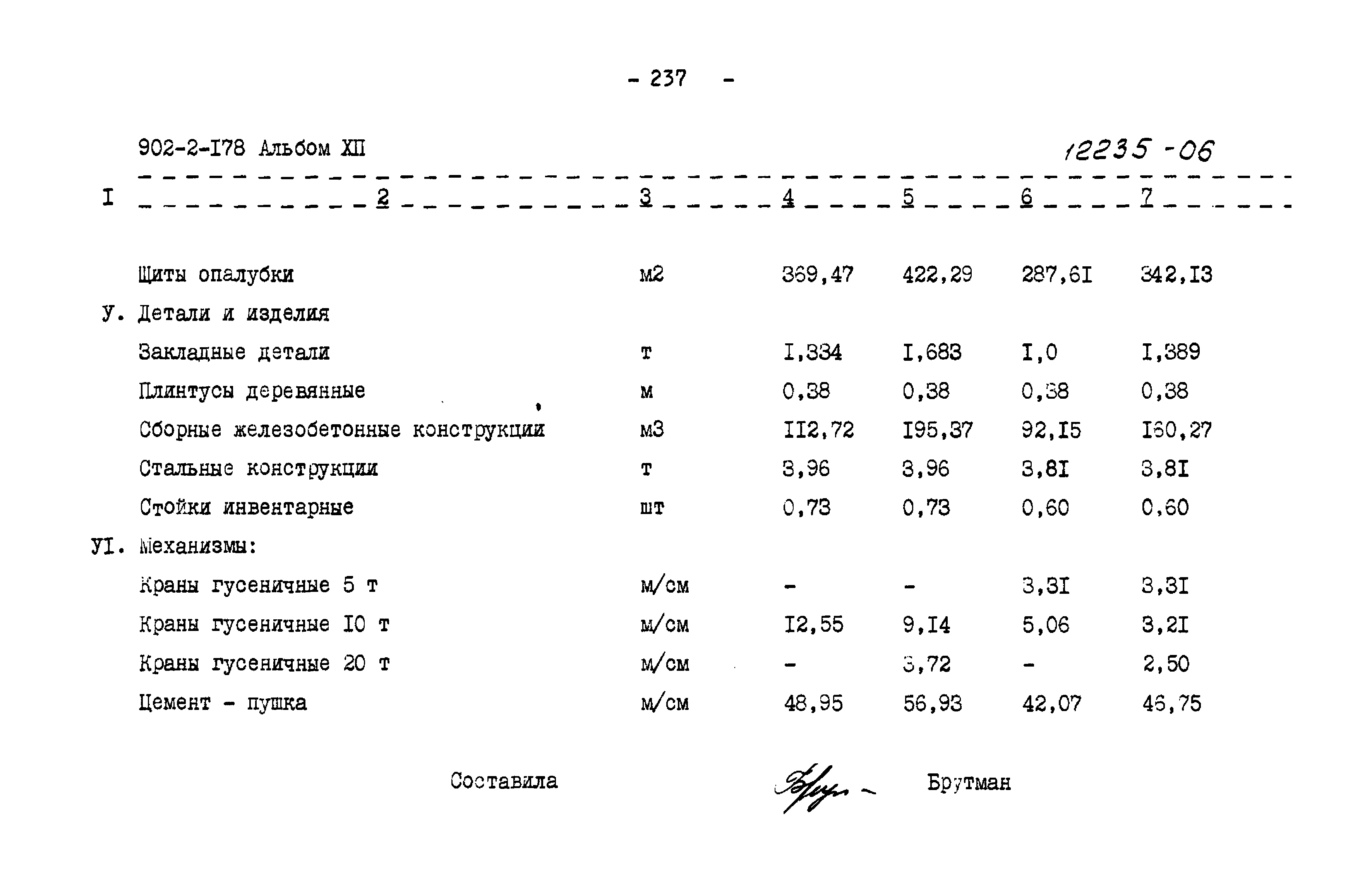 Типовой проект 902-2-178