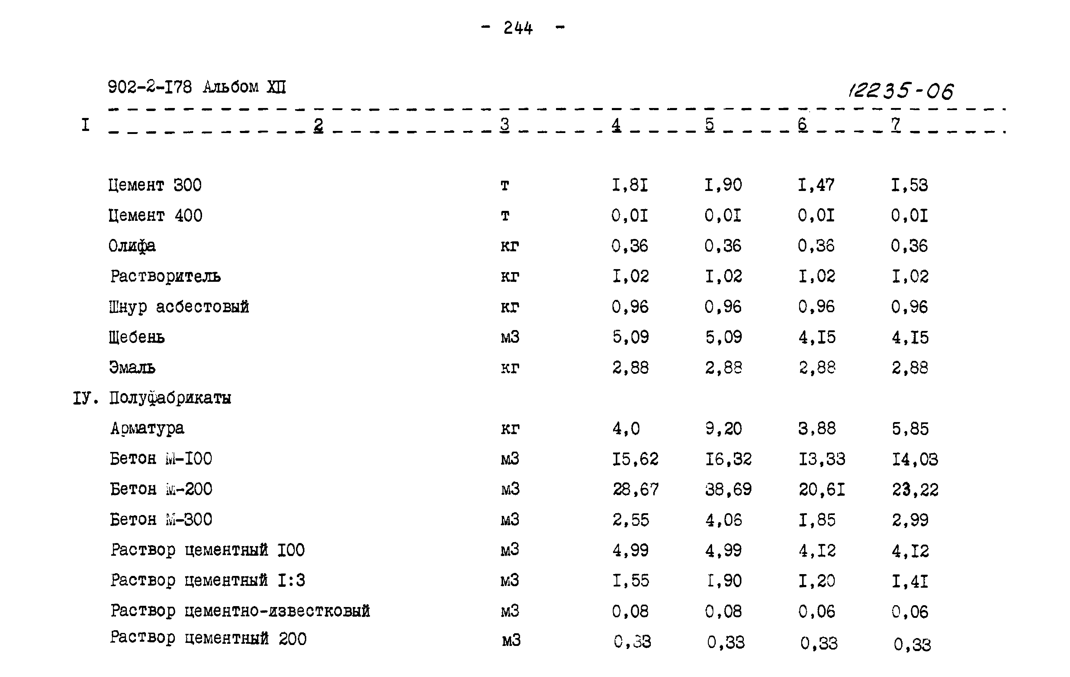 Типовой проект 902-2-178