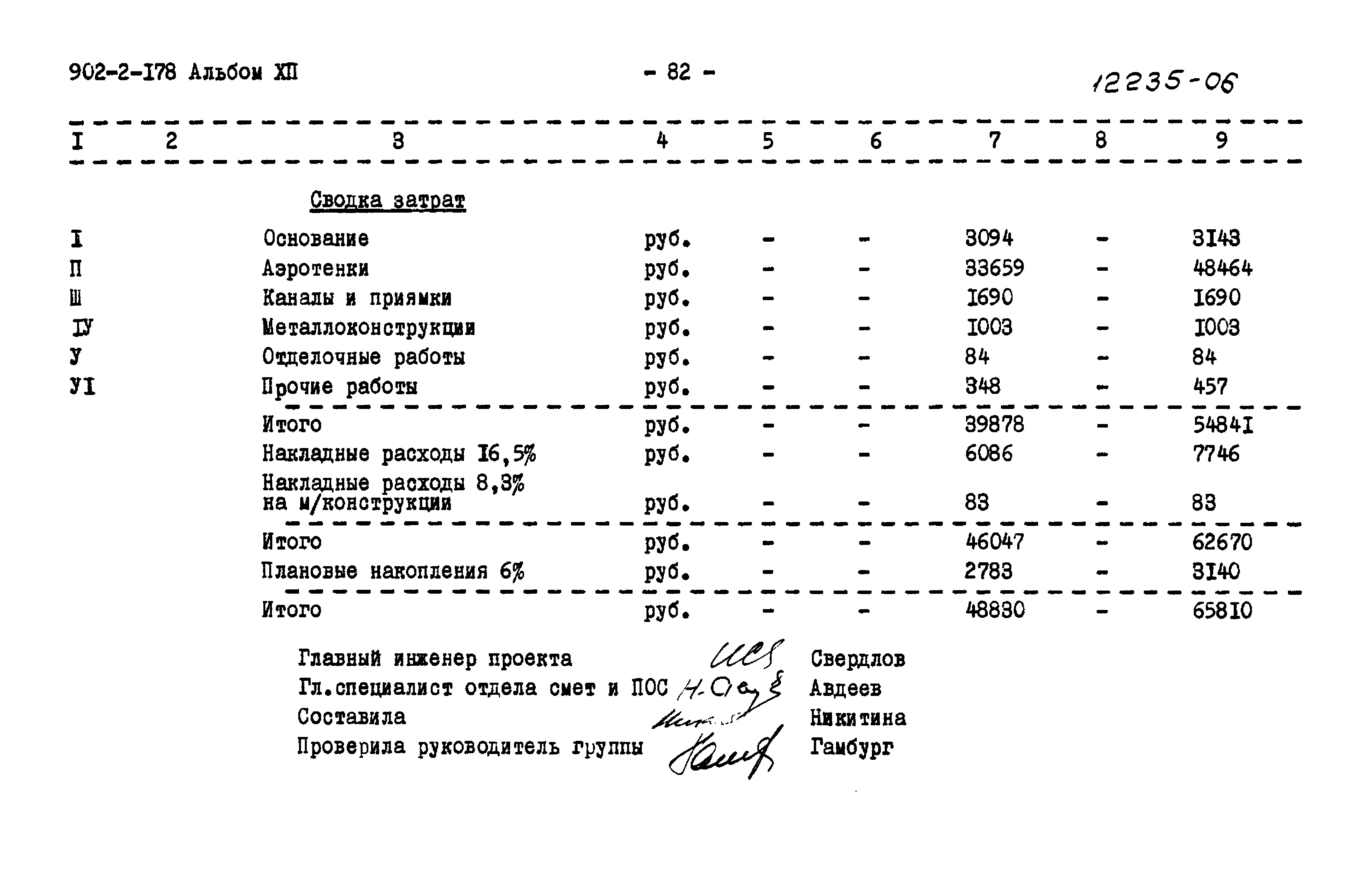 Типовой проект 902-2-178