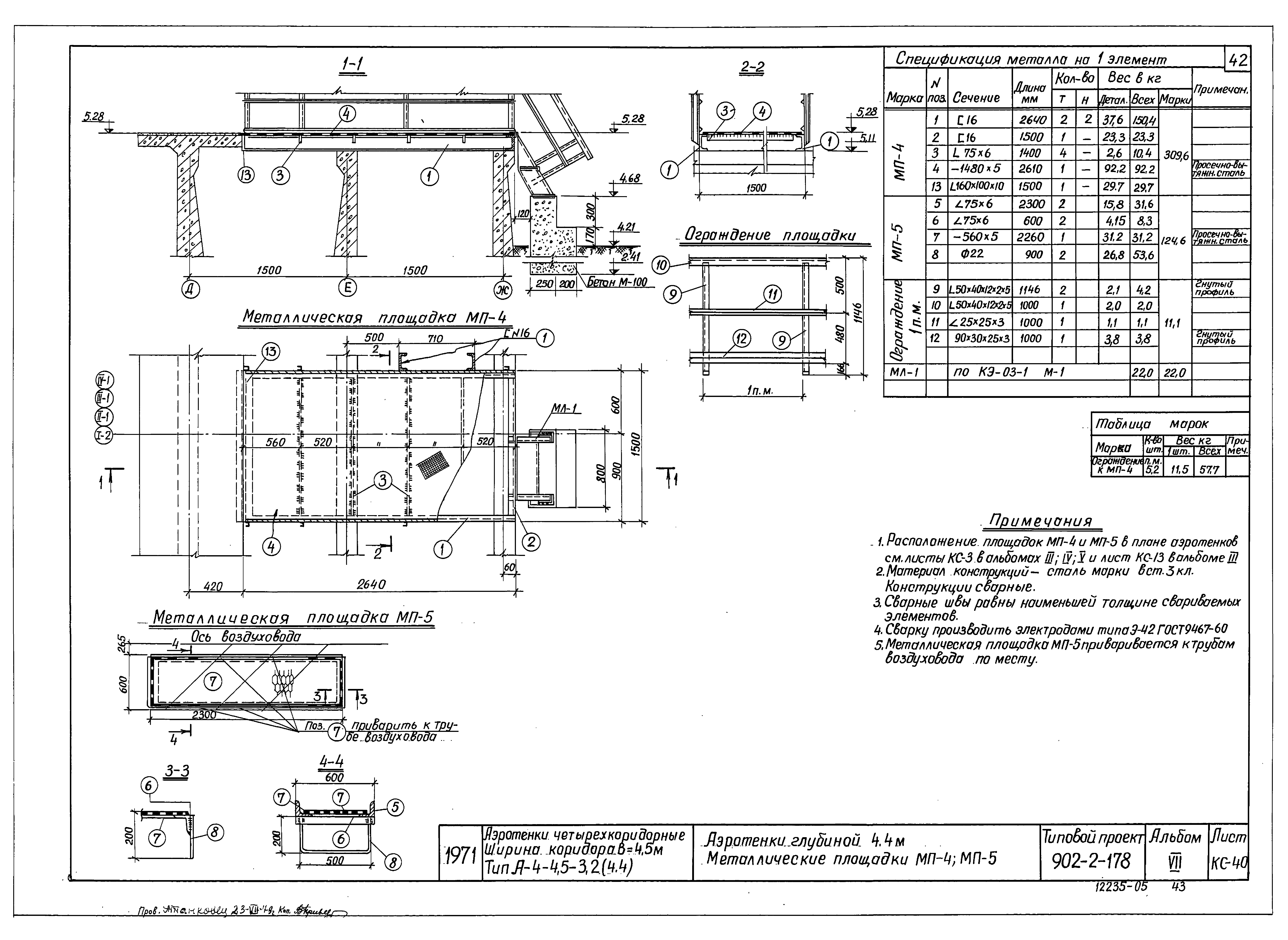 вес металлических конструкций