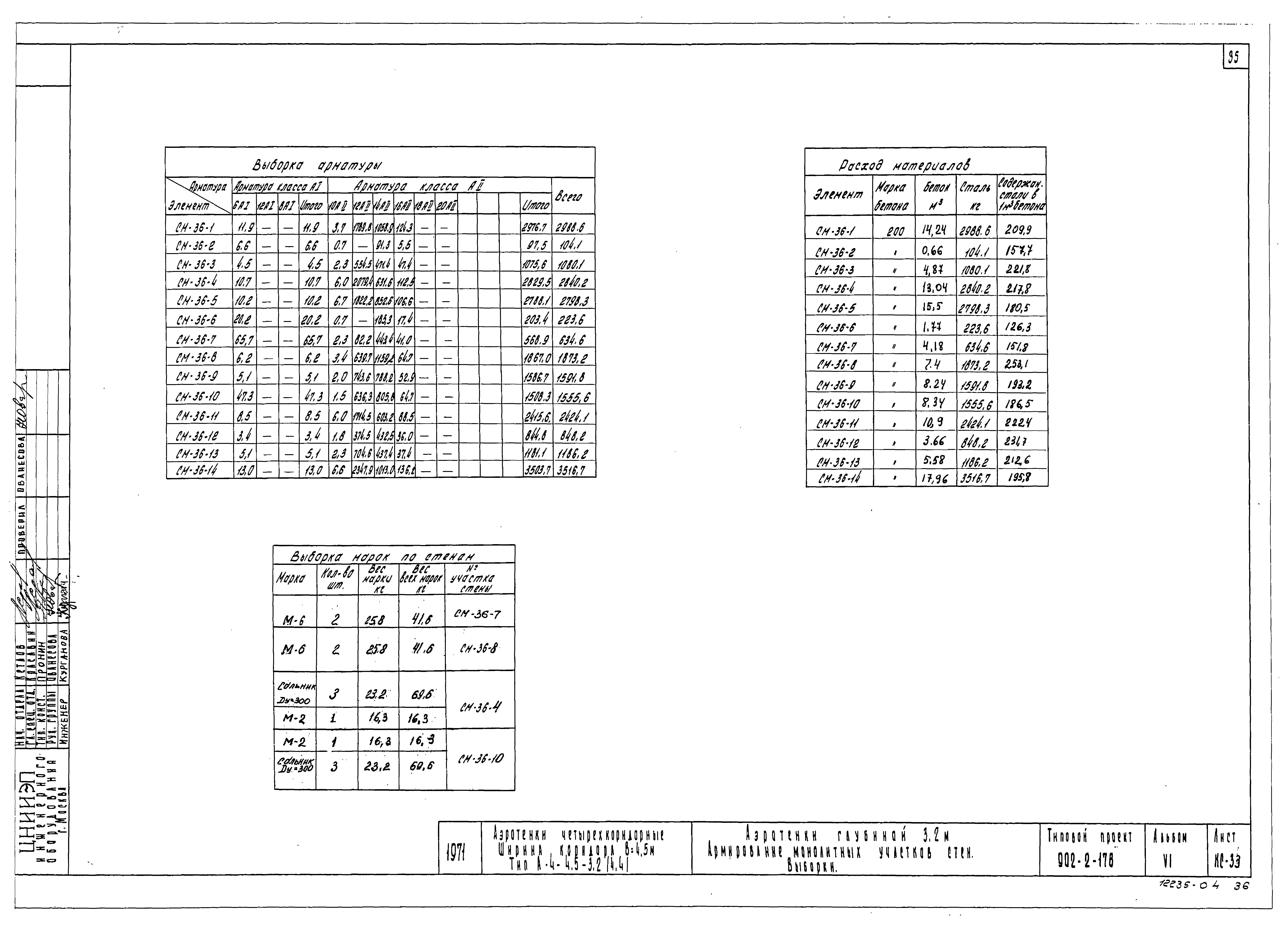 Типовой проект 902-2-178