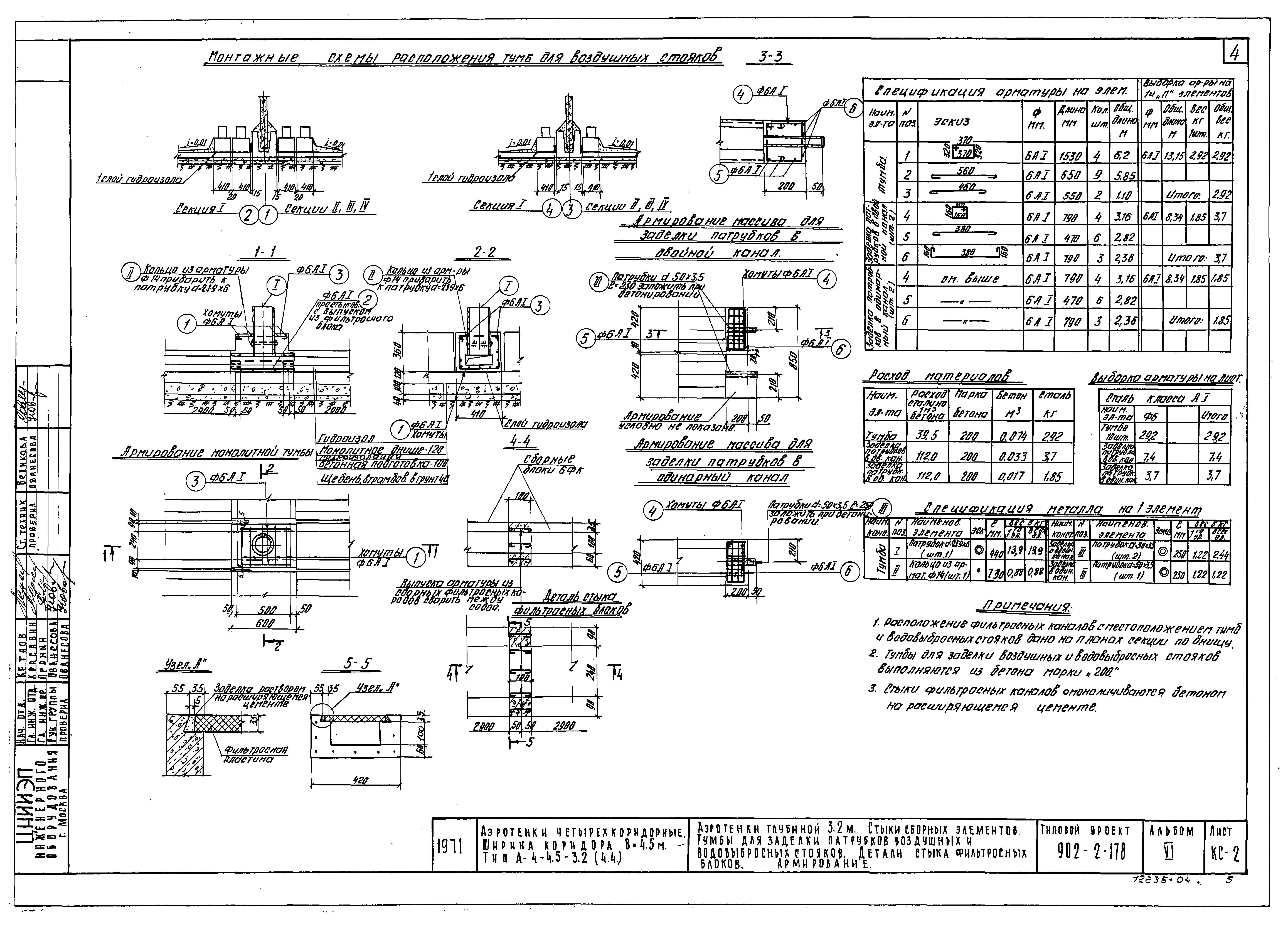 Типовой проект 902-2-178