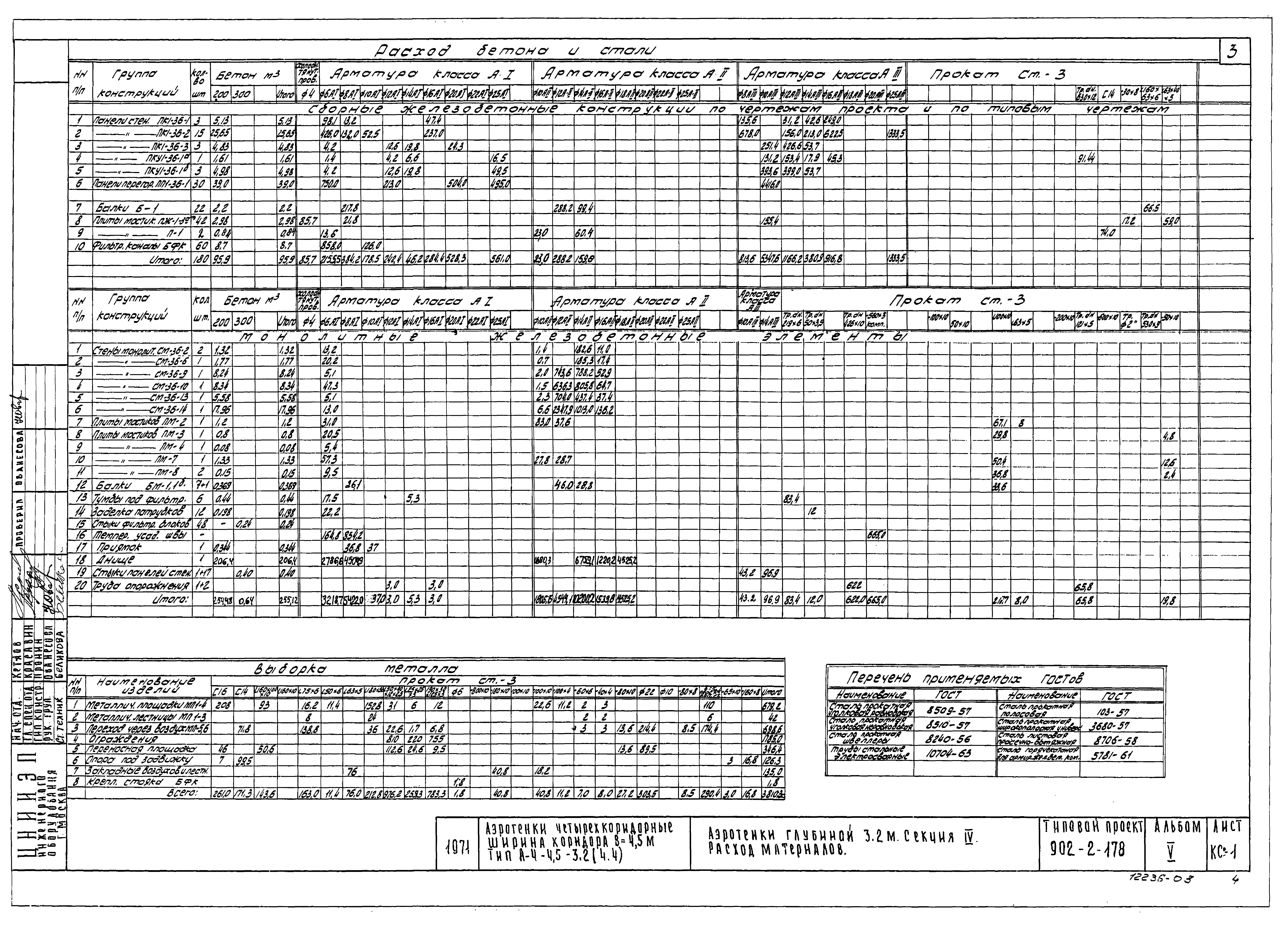 Типовой проект 902-2-178