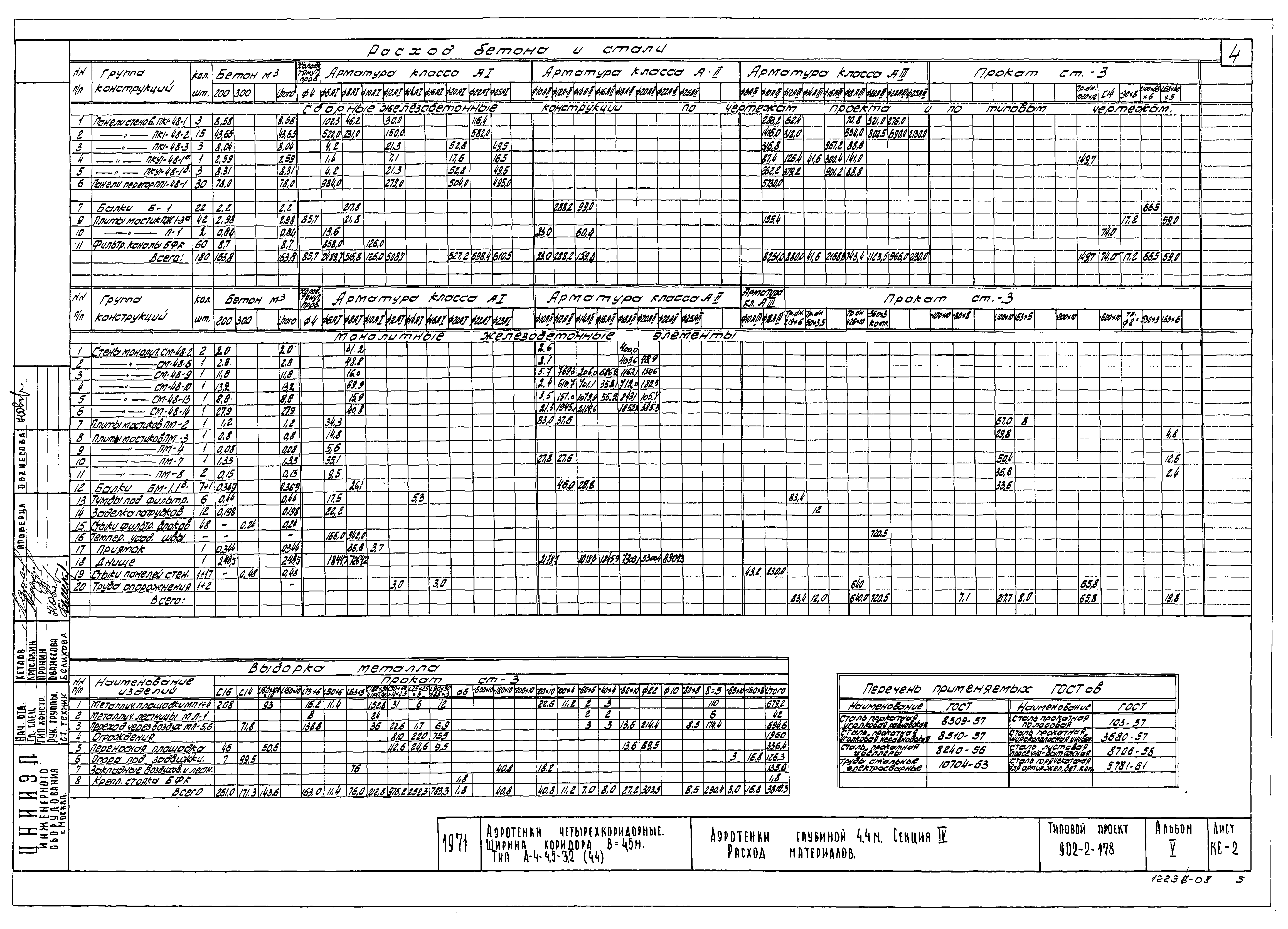 Типовой проект 902-2-178
