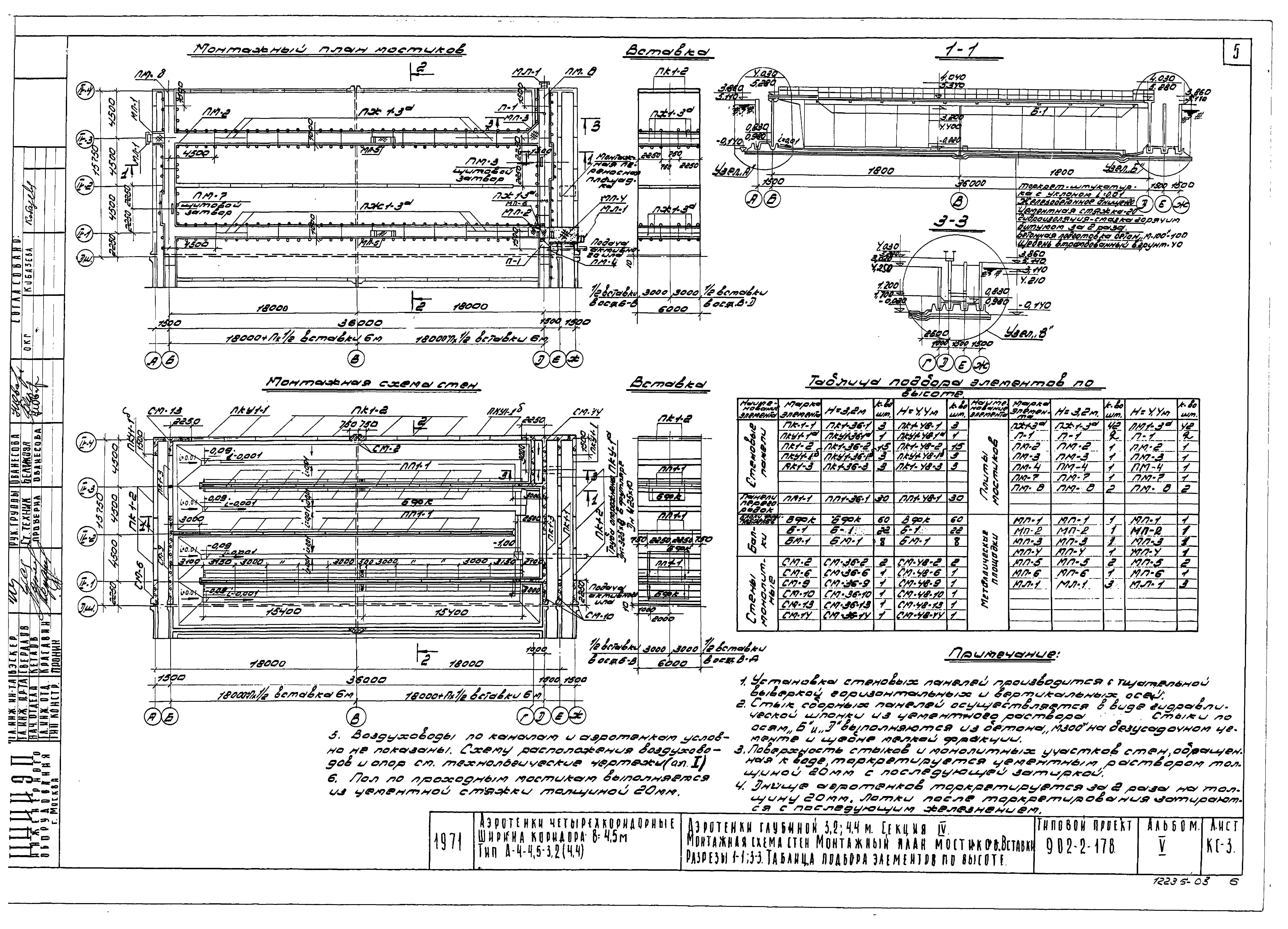 Типовой проект 902-2-178