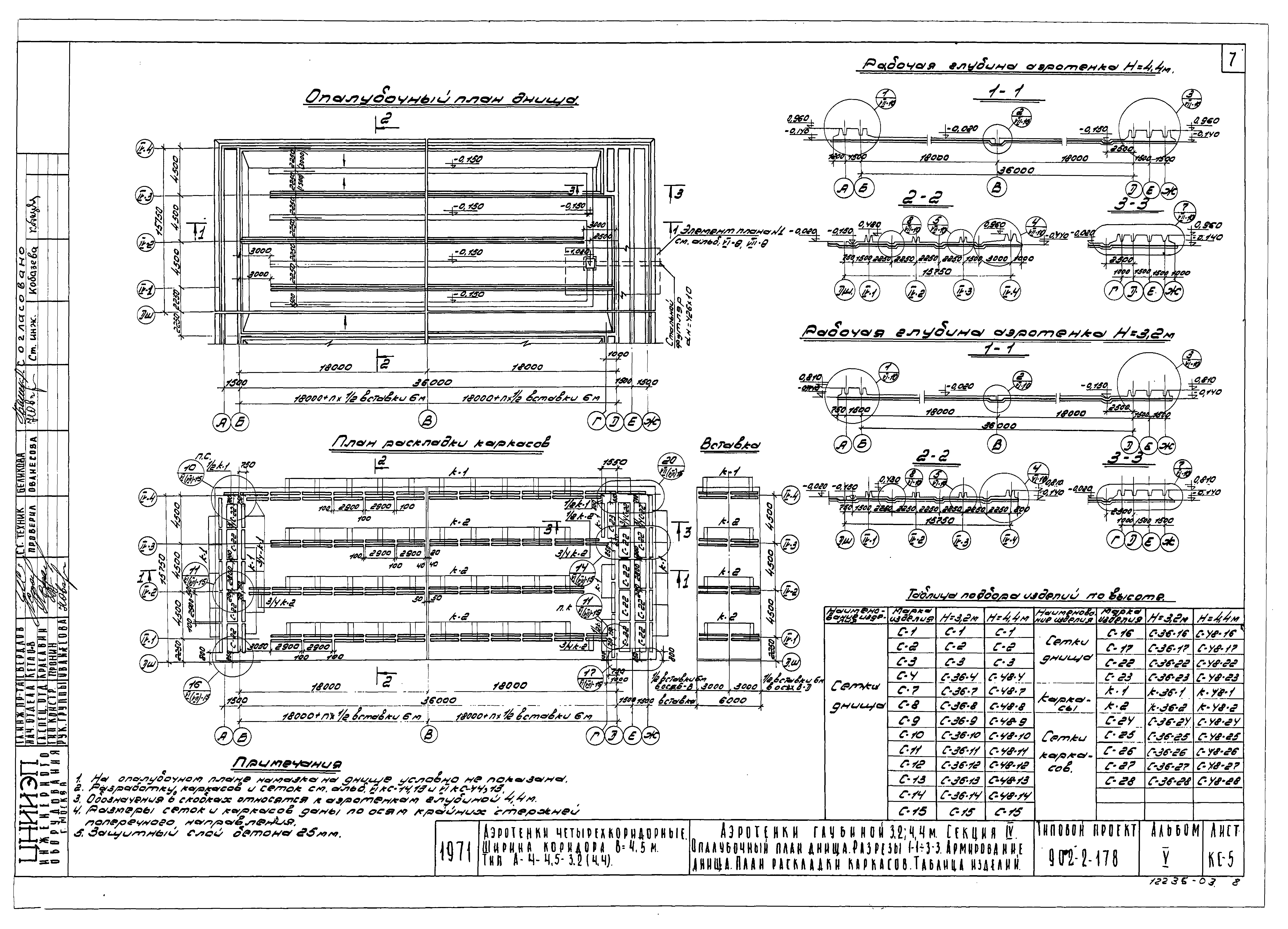 Типовой проект 902-2-178