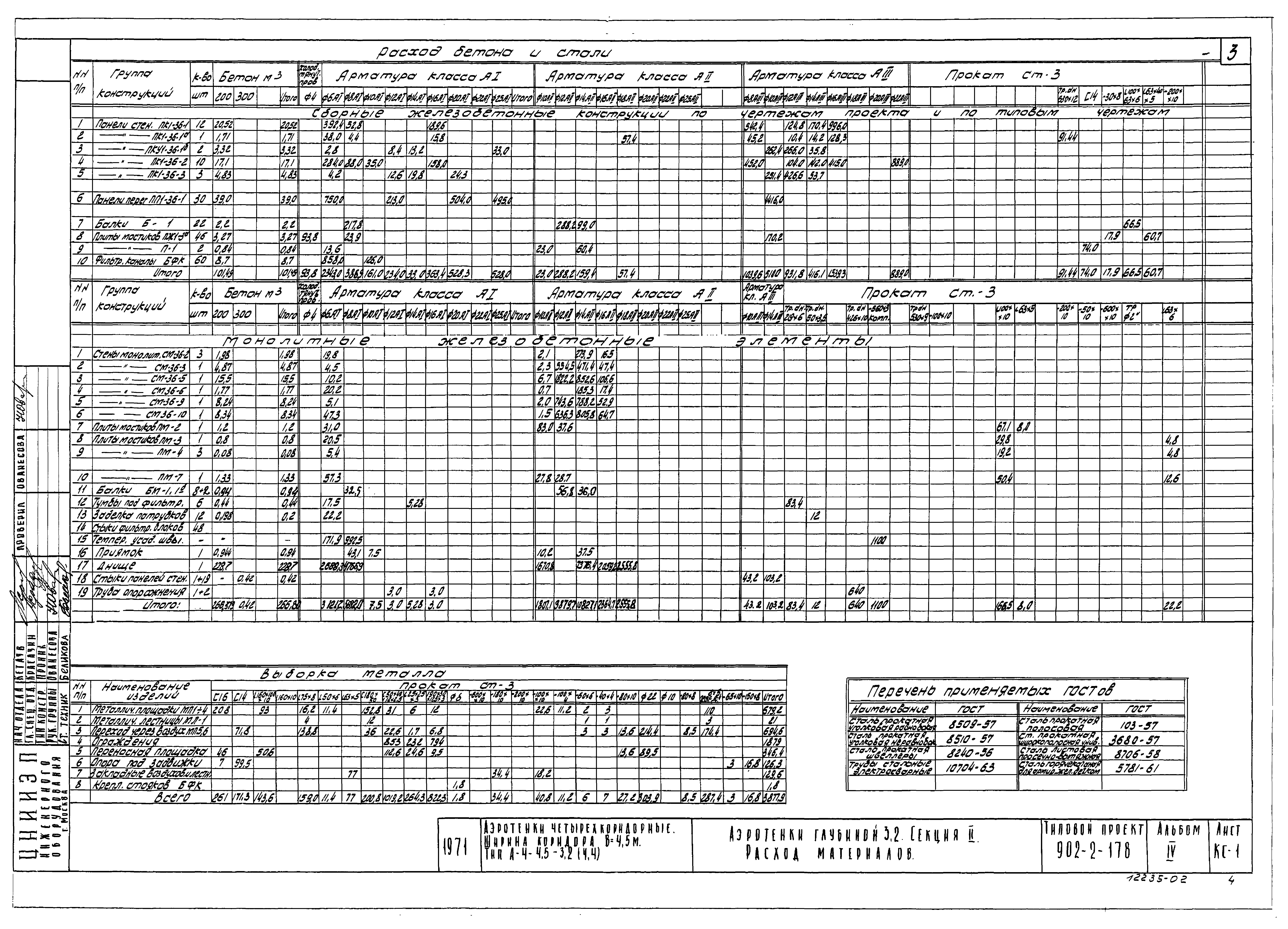 Типовой проект 902-2-178