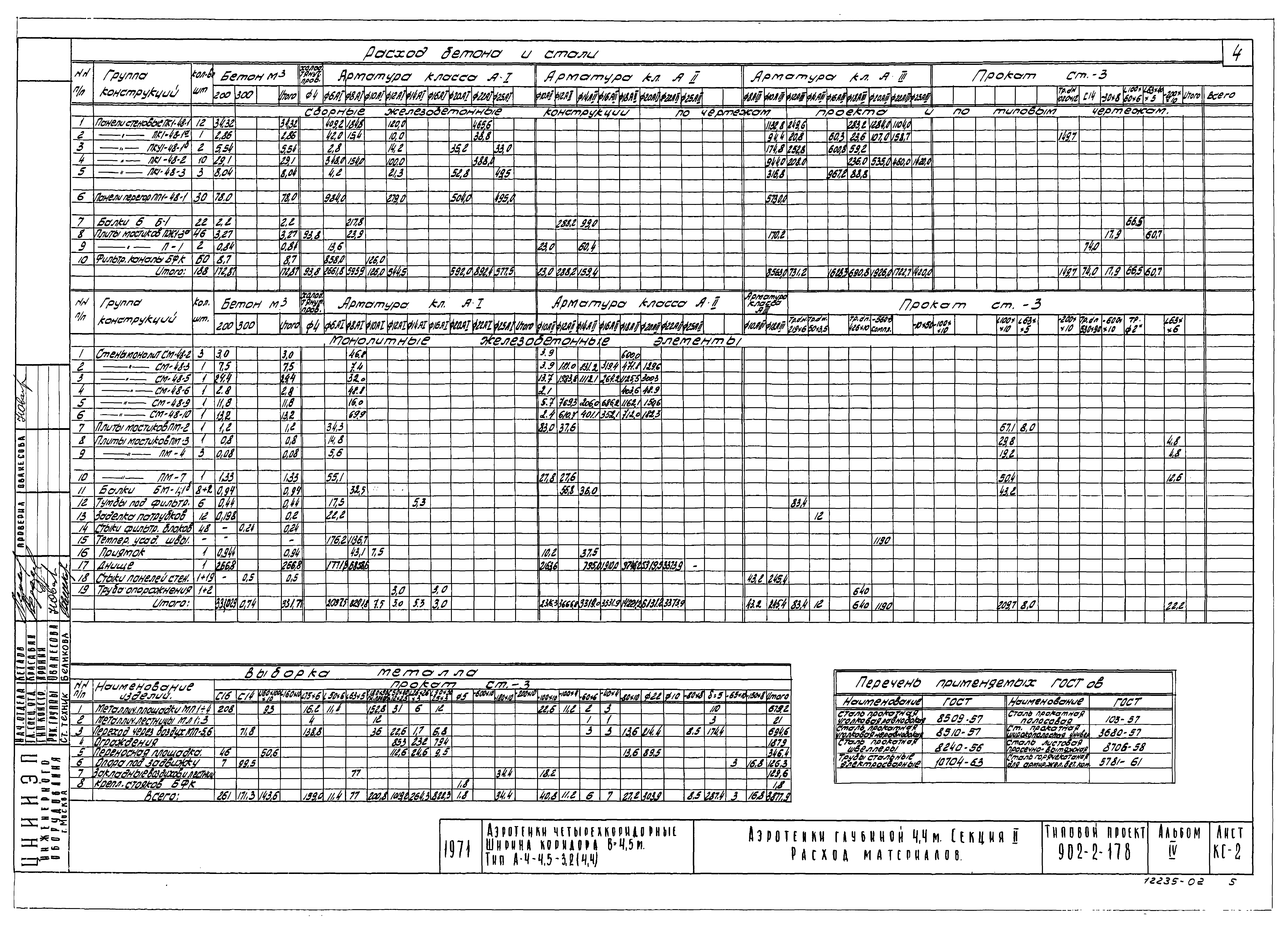 Типовой проект 902-2-178