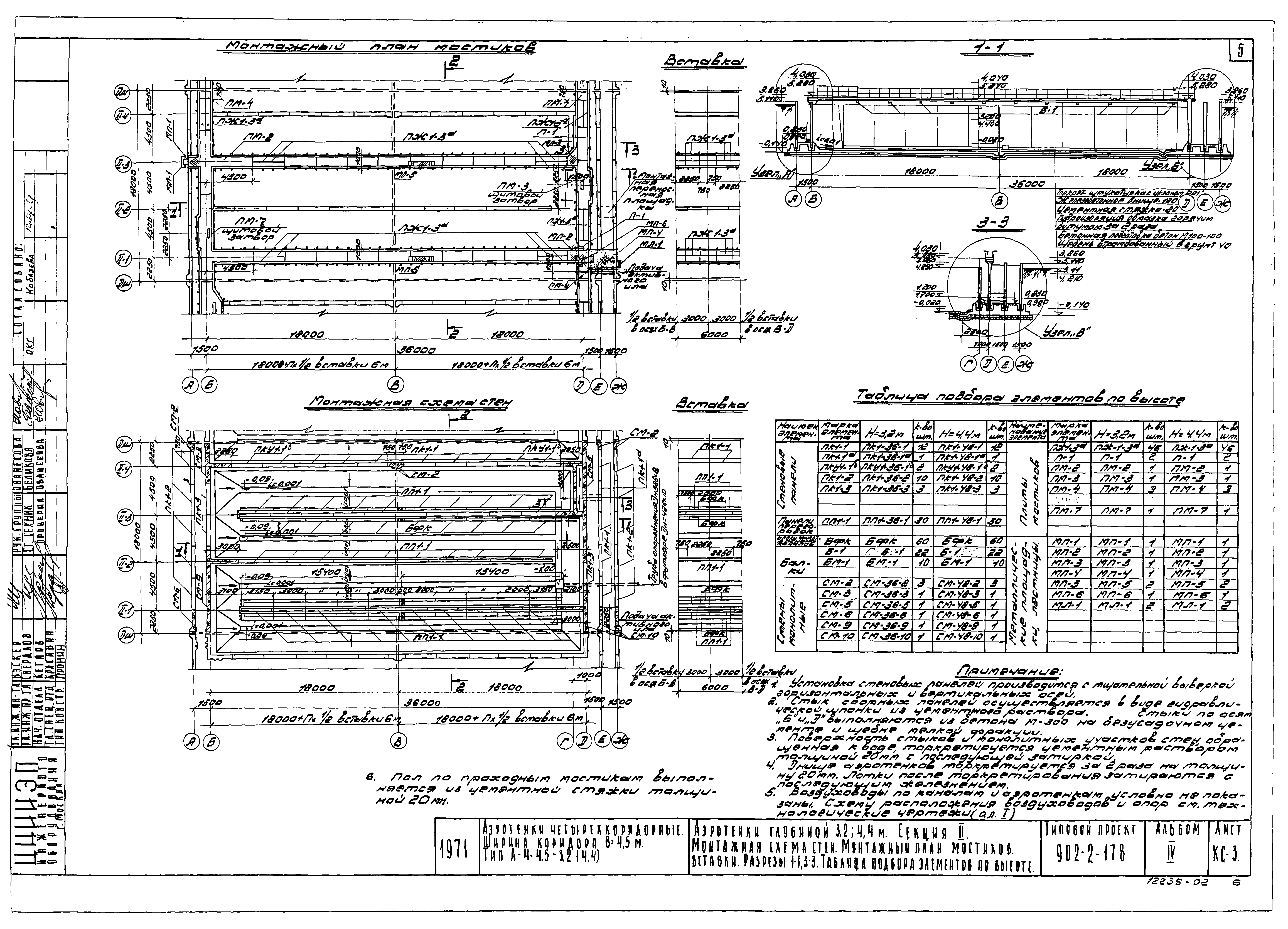 Типовой проект 902-2-178