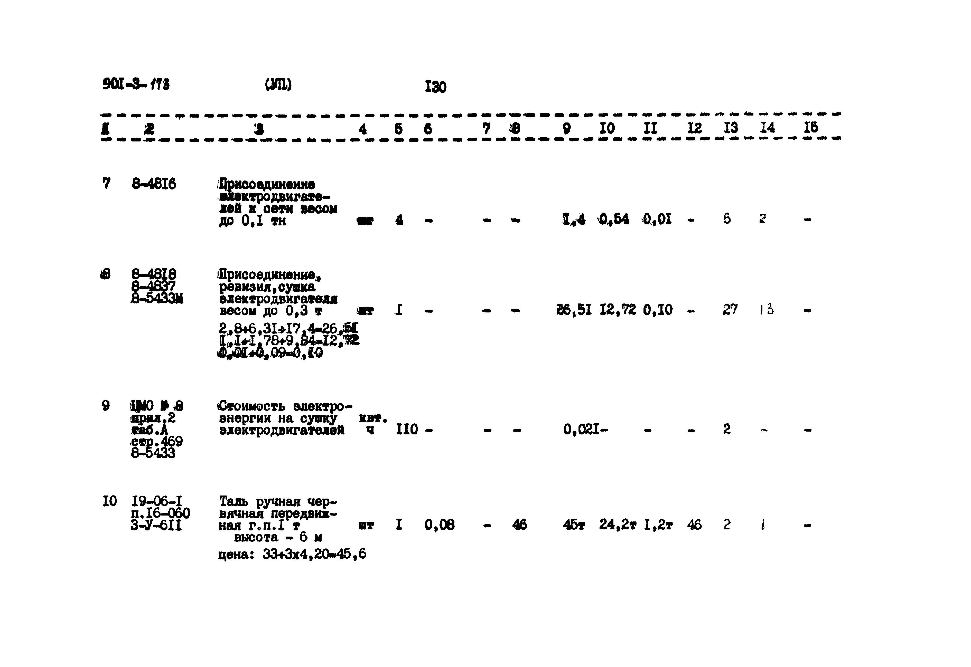Типовой проект 901-3-173