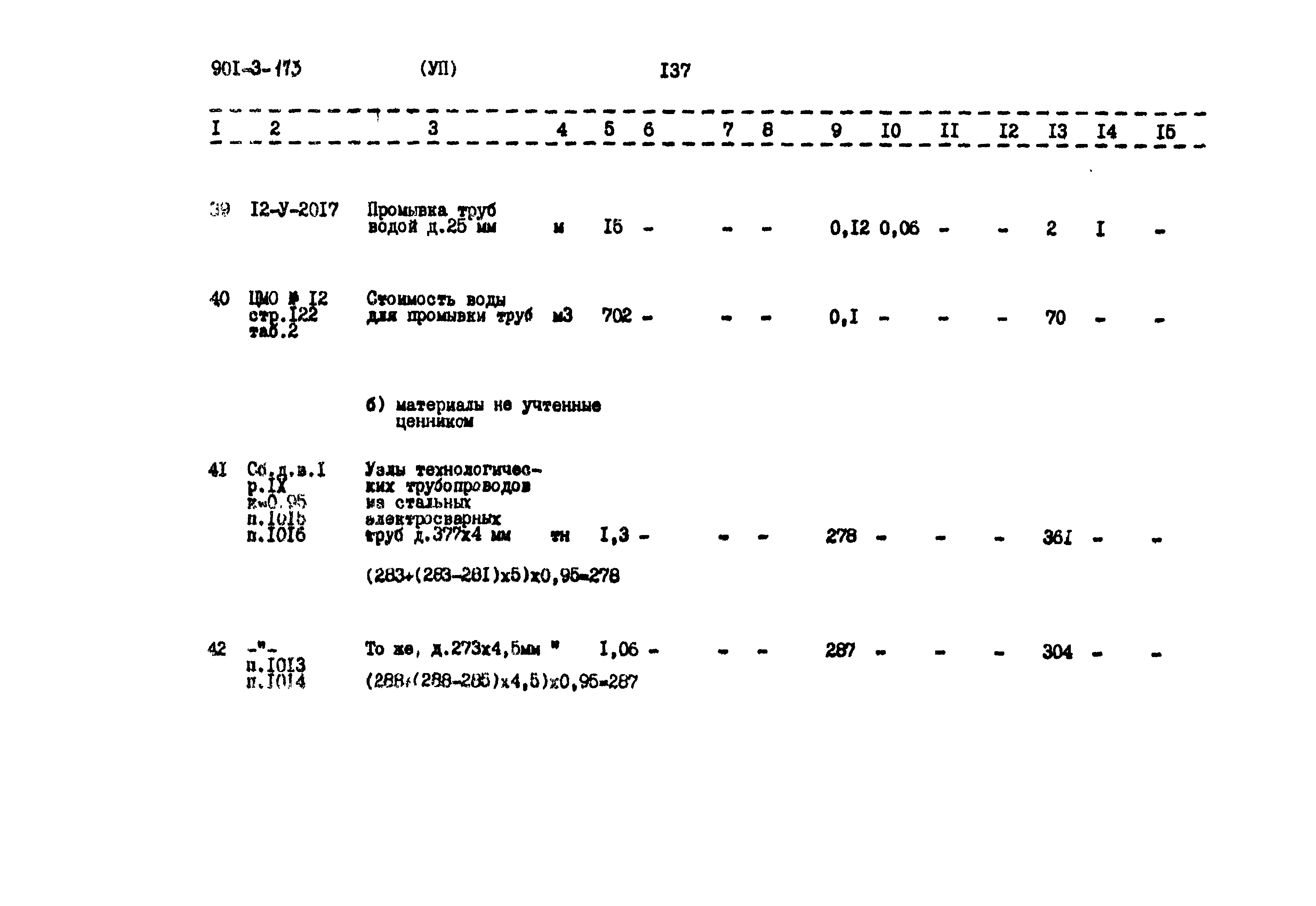 Типовой проект 901-3-173