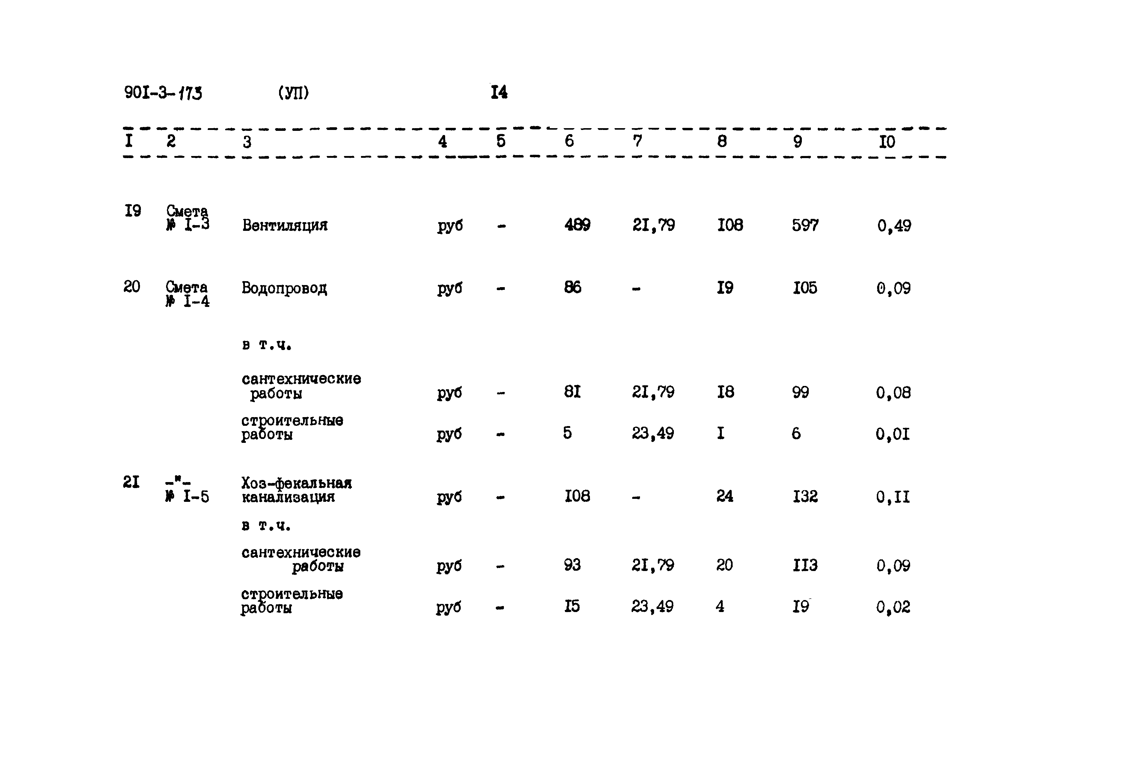 Типовой проект 901-3-173
