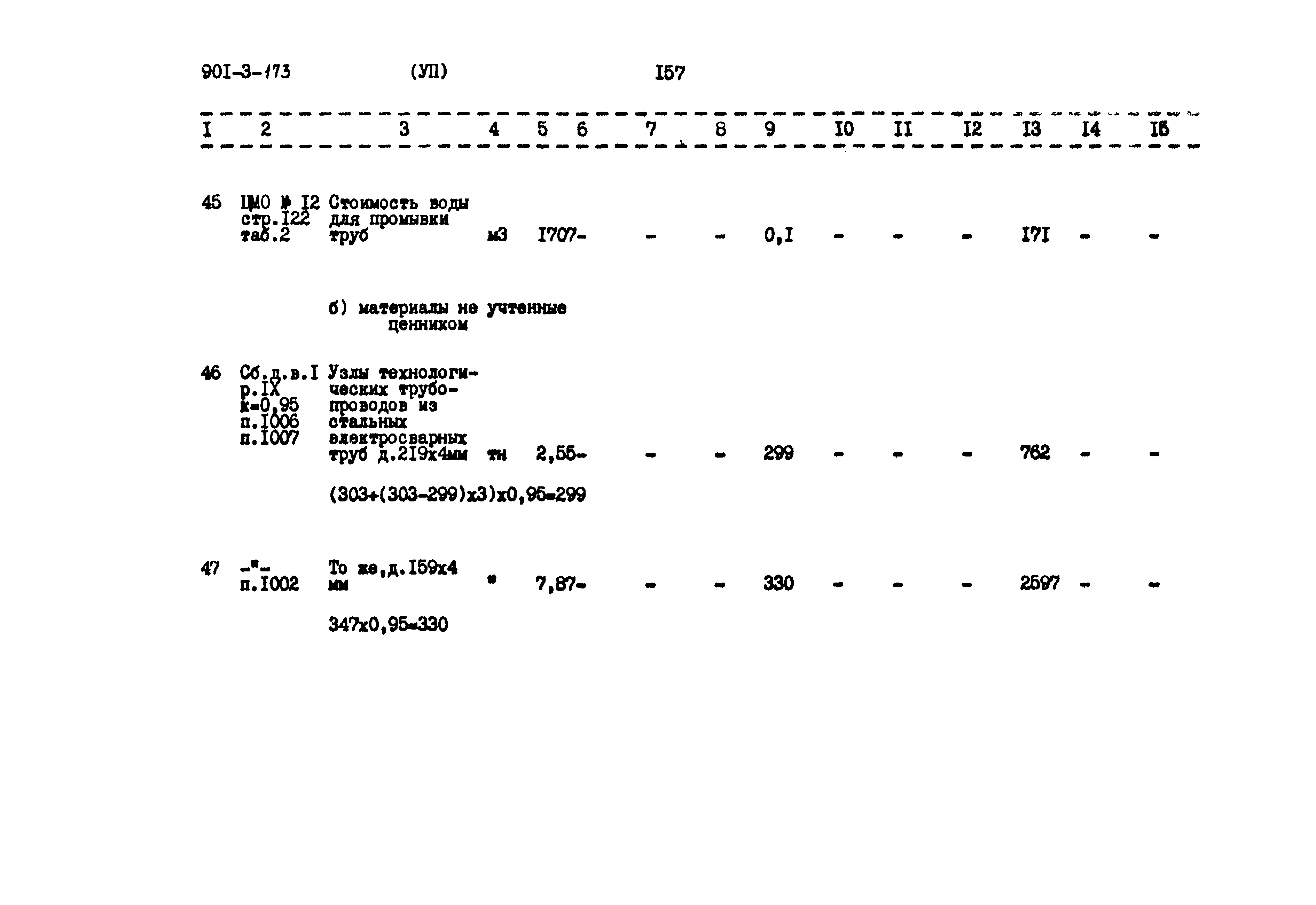 Типовой проект 901-3-173