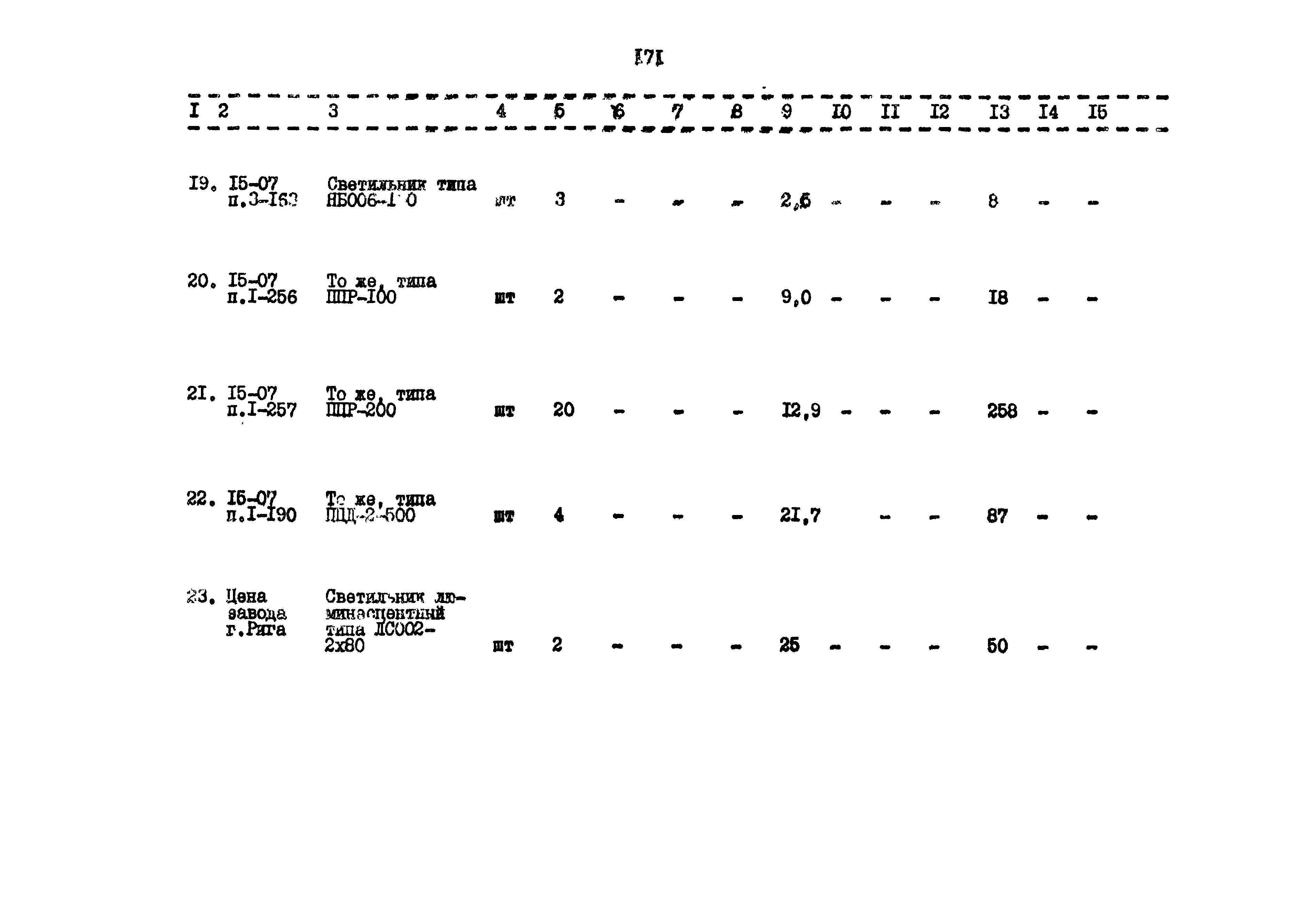 Типовой проект 901-3-173