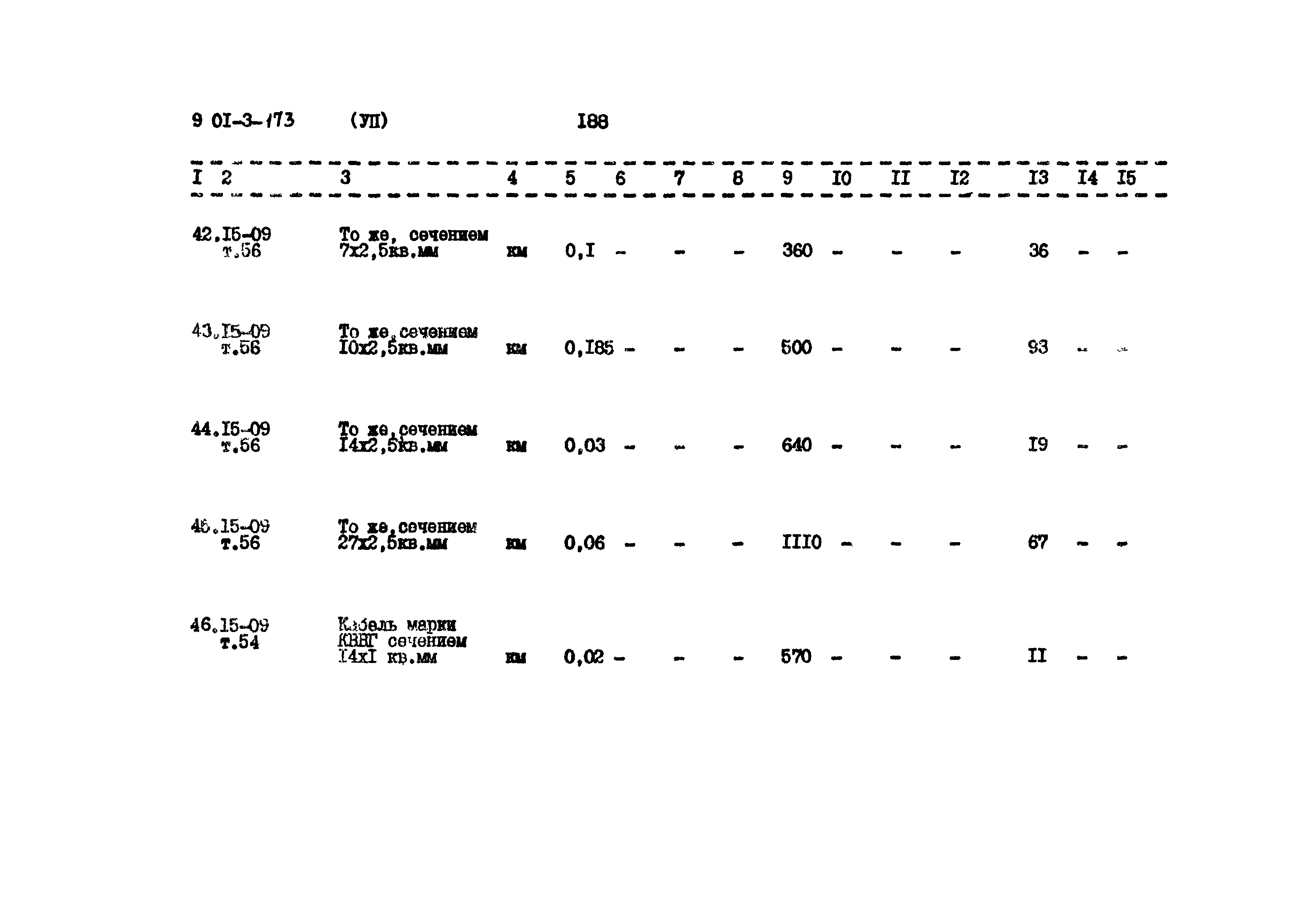 Типовой проект 901-3-173