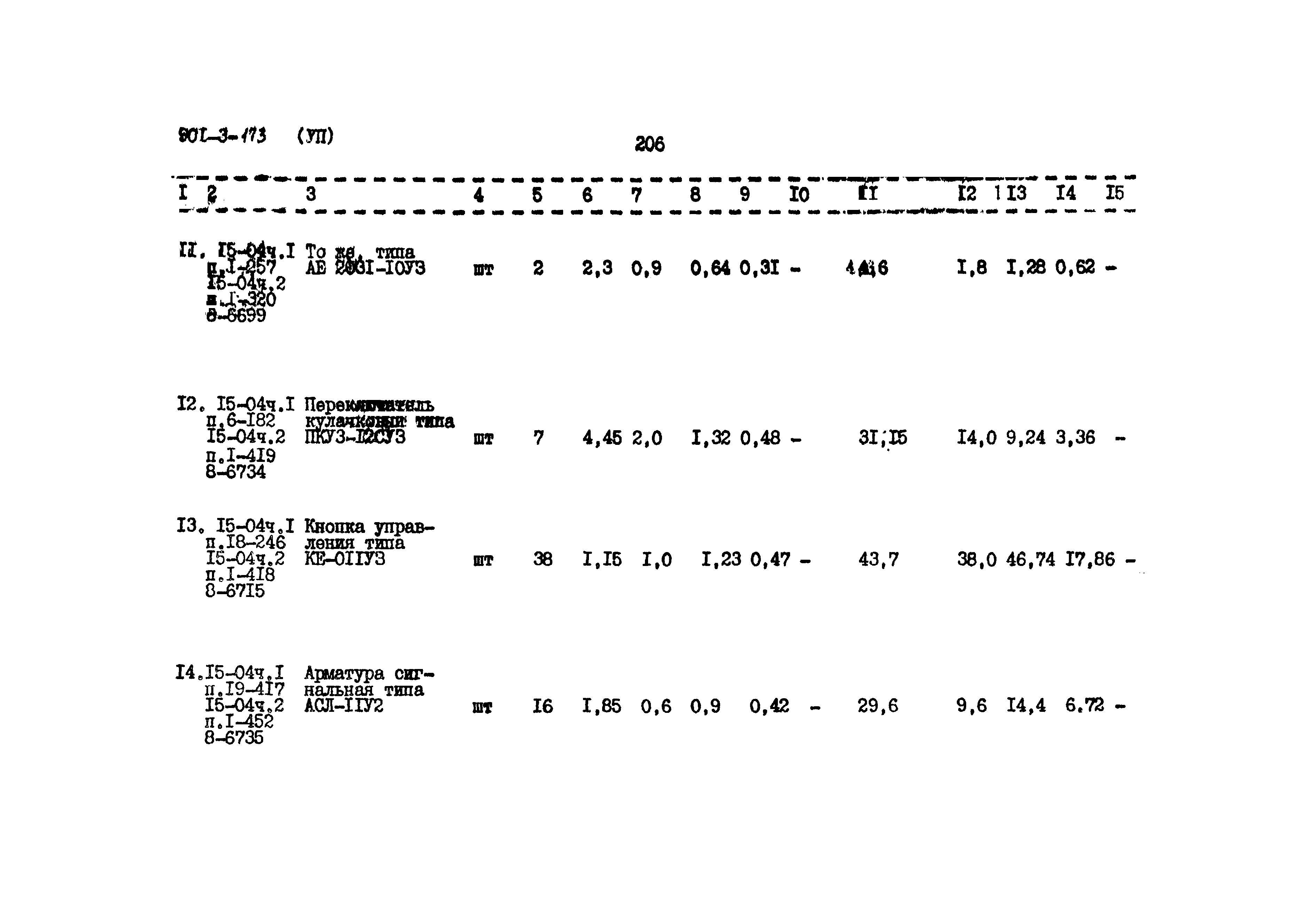 Типовой проект 901-3-173