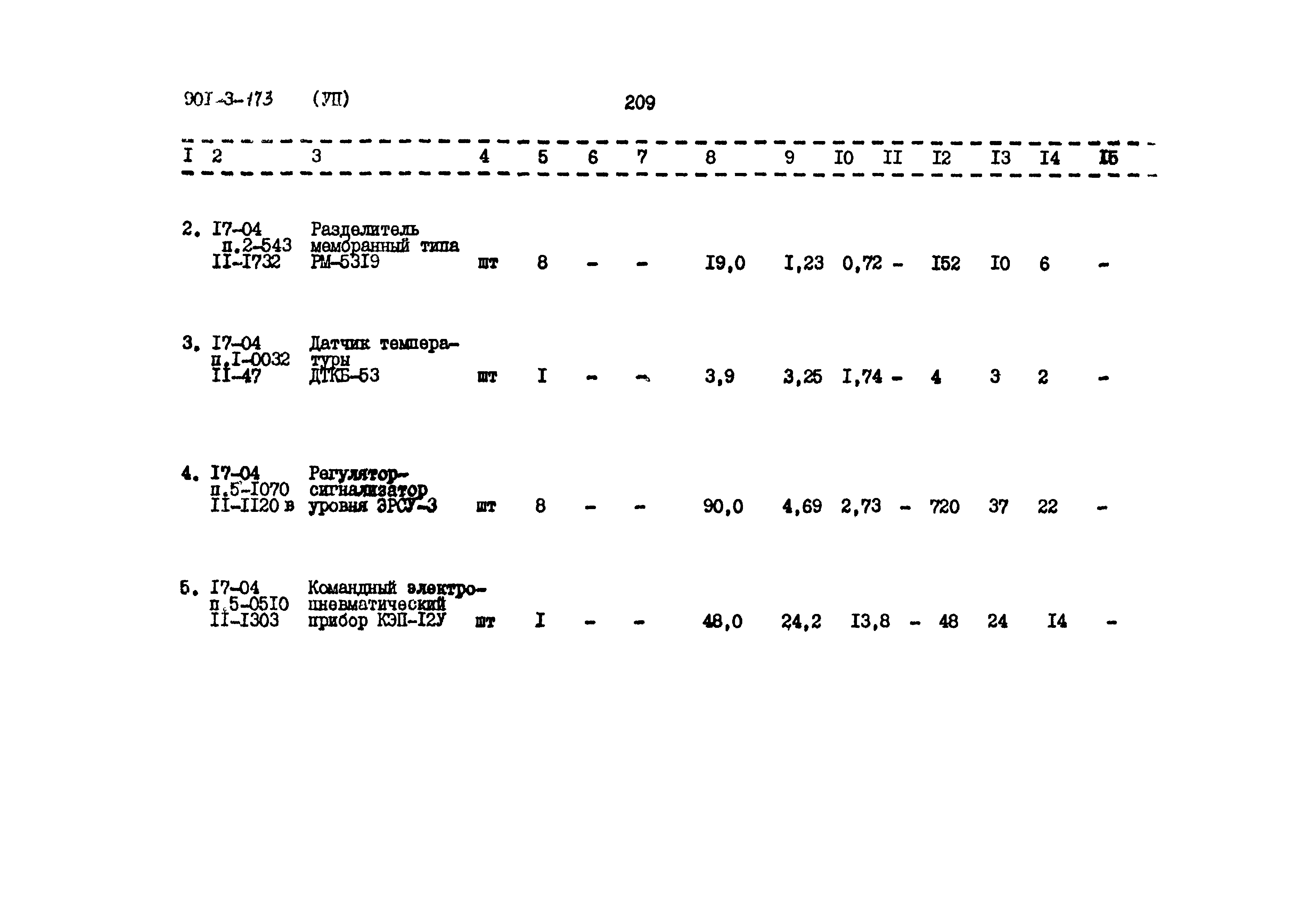 Типовой проект 901-3-173