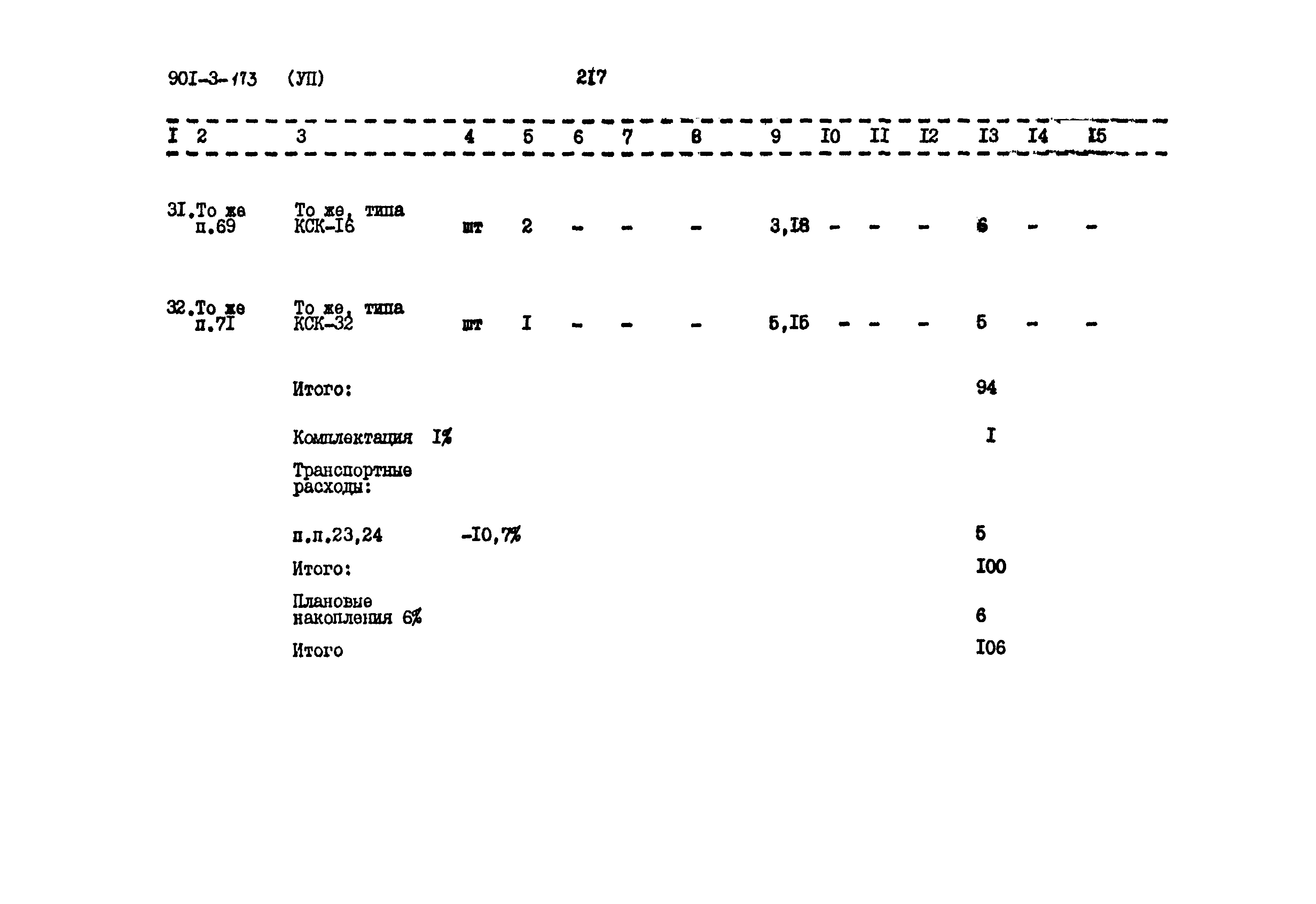 Типовой проект 901-3-173