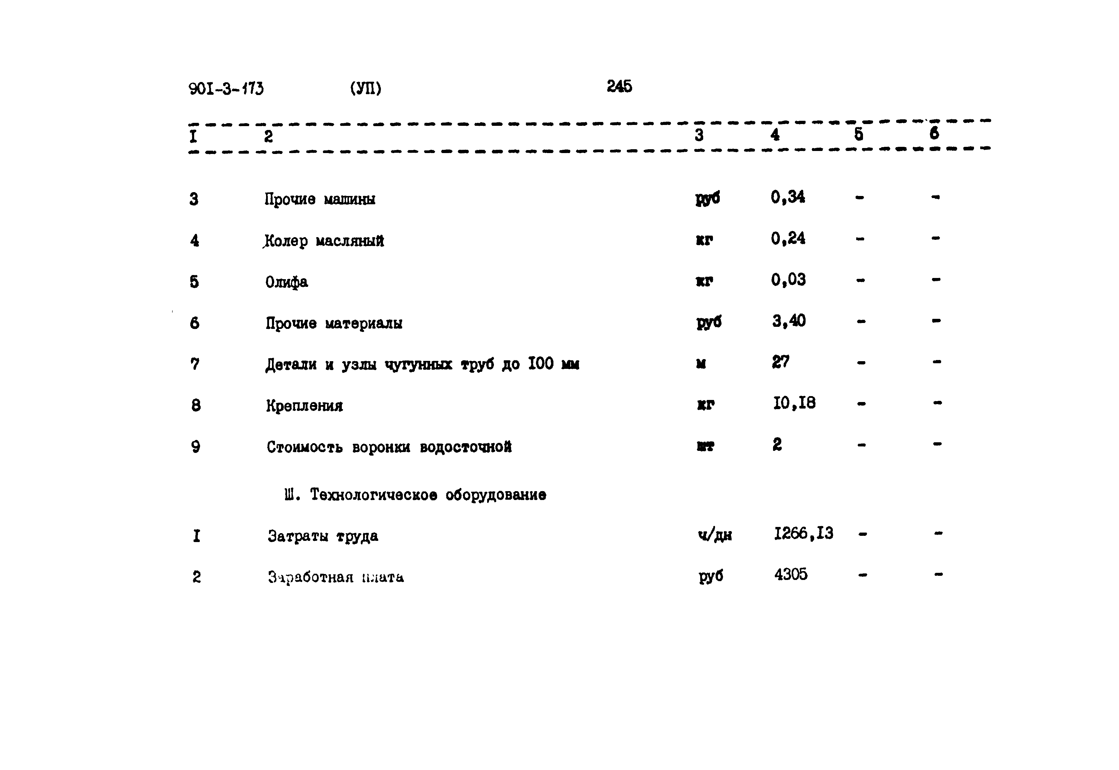 Типовой проект 901-3-173
