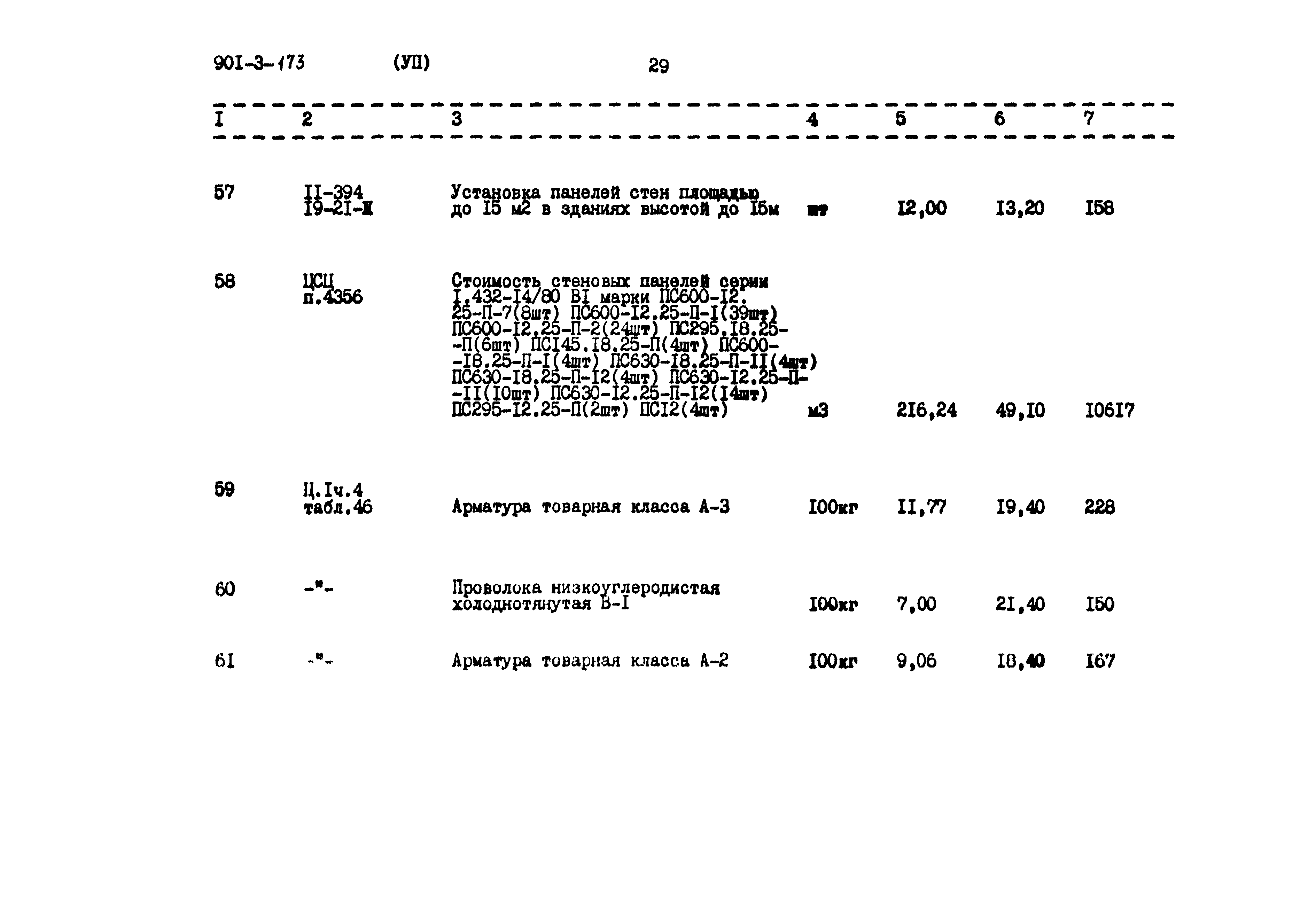 Типовой проект 901-3-173