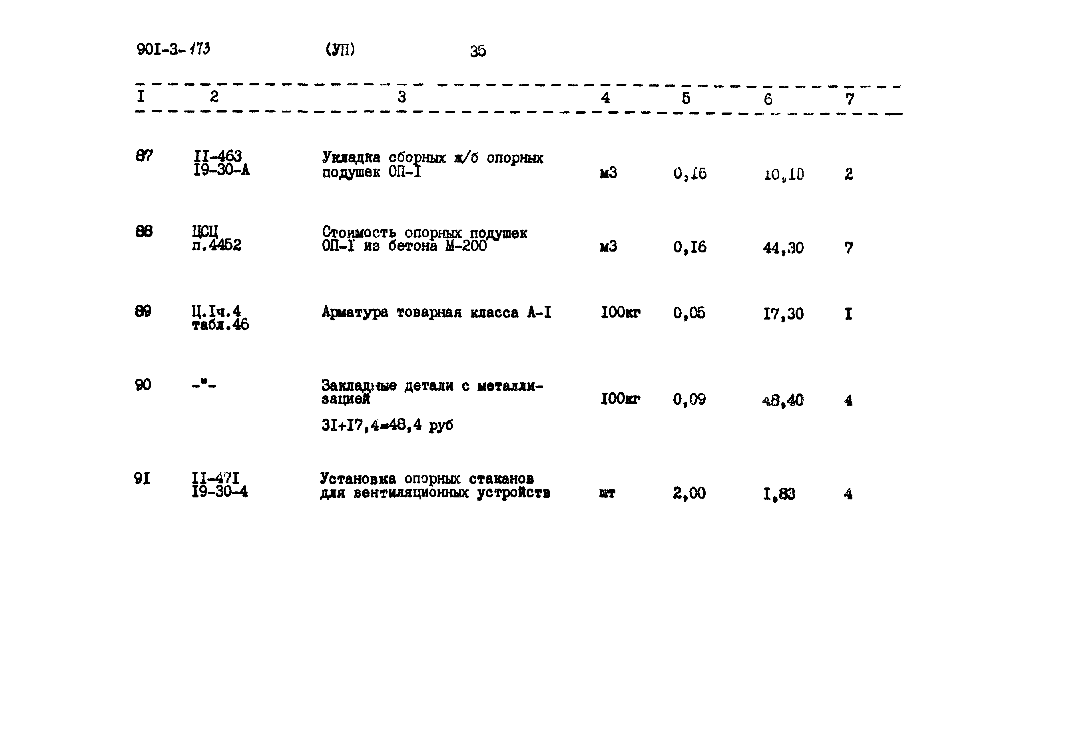 Типовой проект 901-3-173