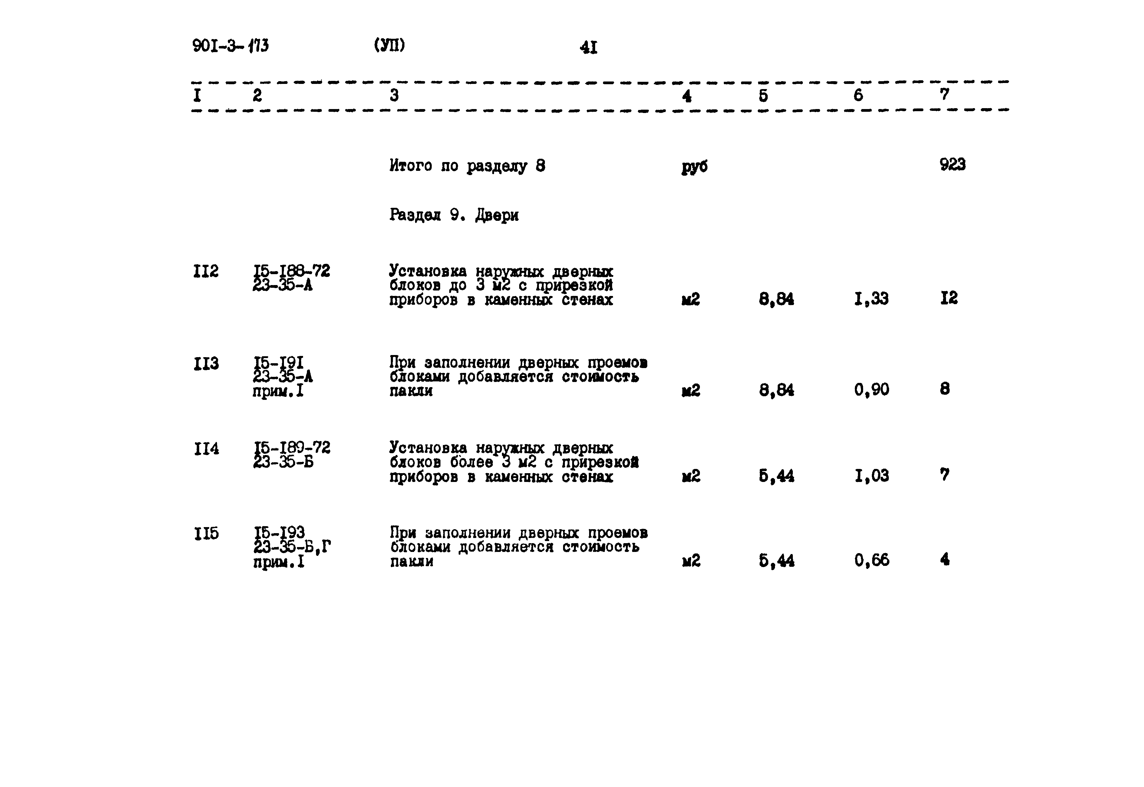 Типовой проект 901-3-173