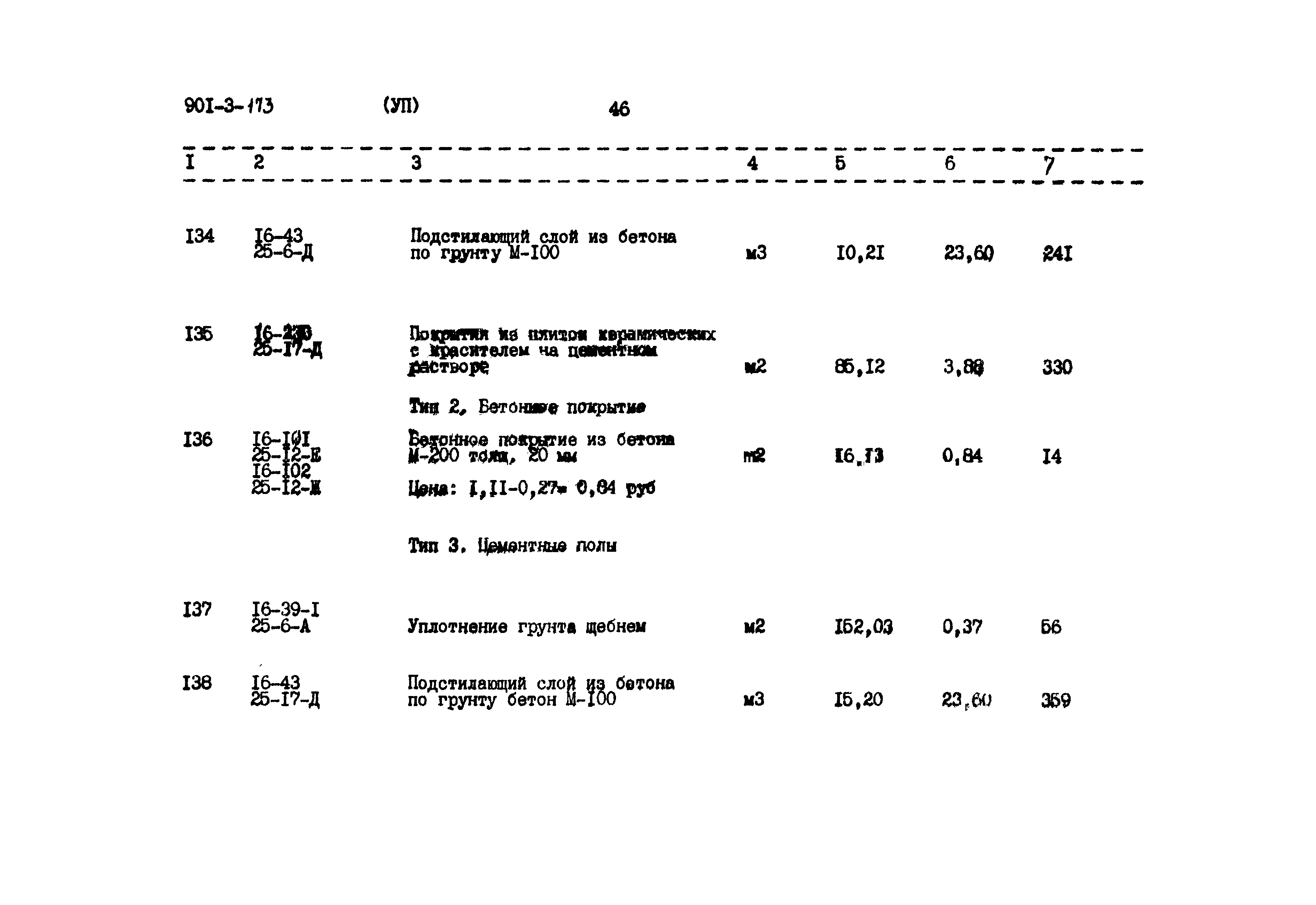 Типовой проект 901-3-173