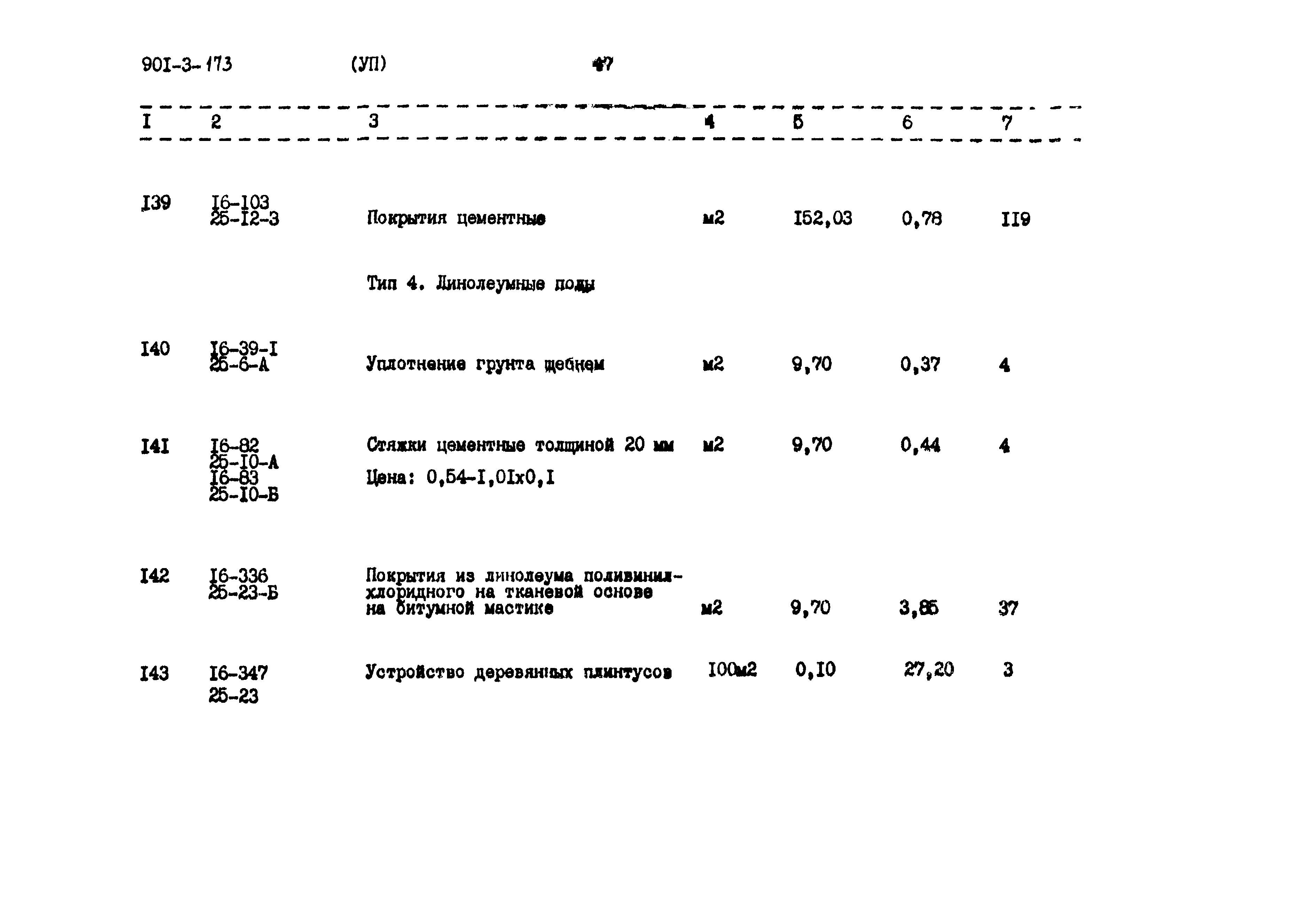 Типовой проект 901-3-173