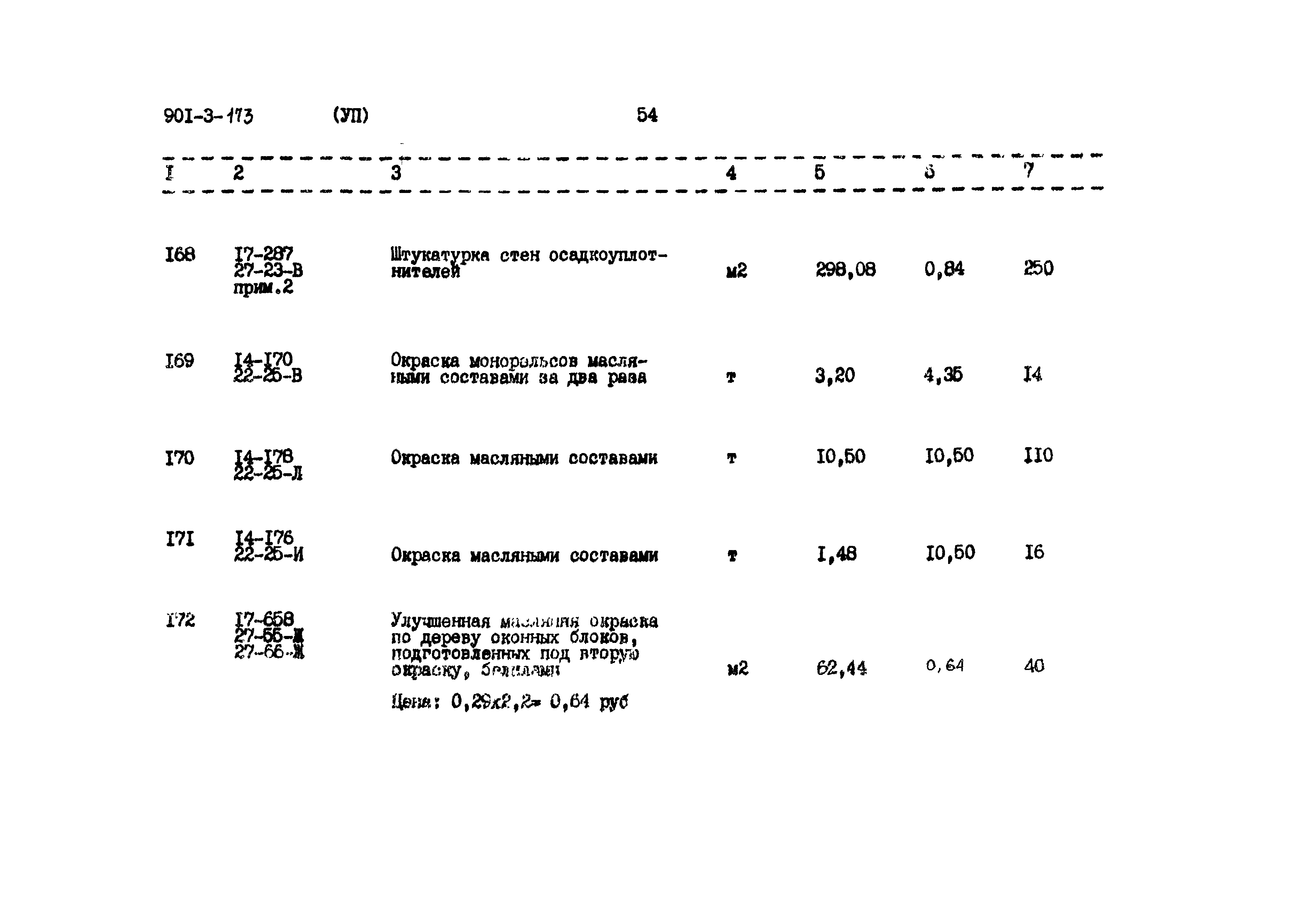 Типовой проект 901-3-173