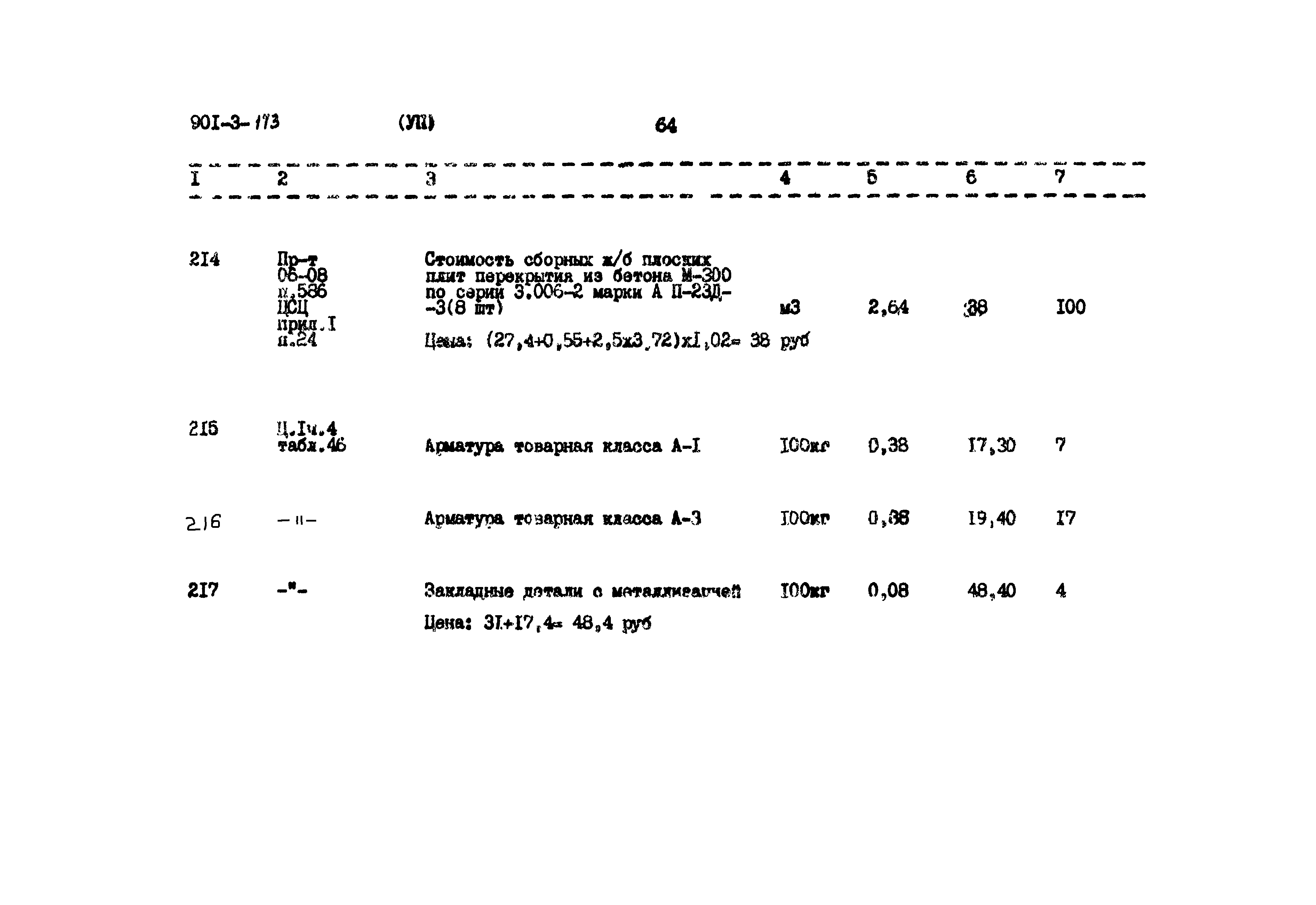 Типовой проект 901-3-173