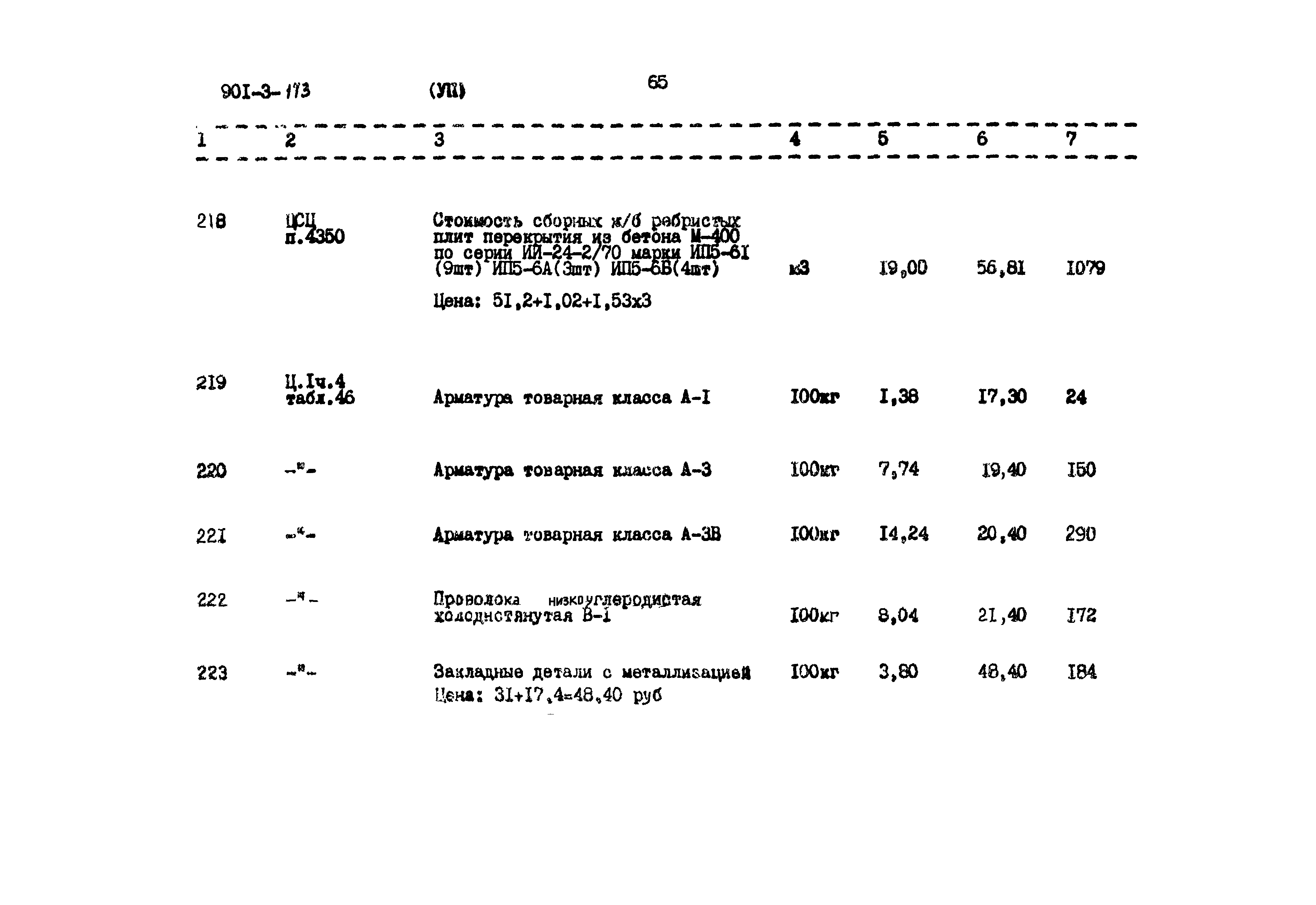 Типовой проект 901-3-173