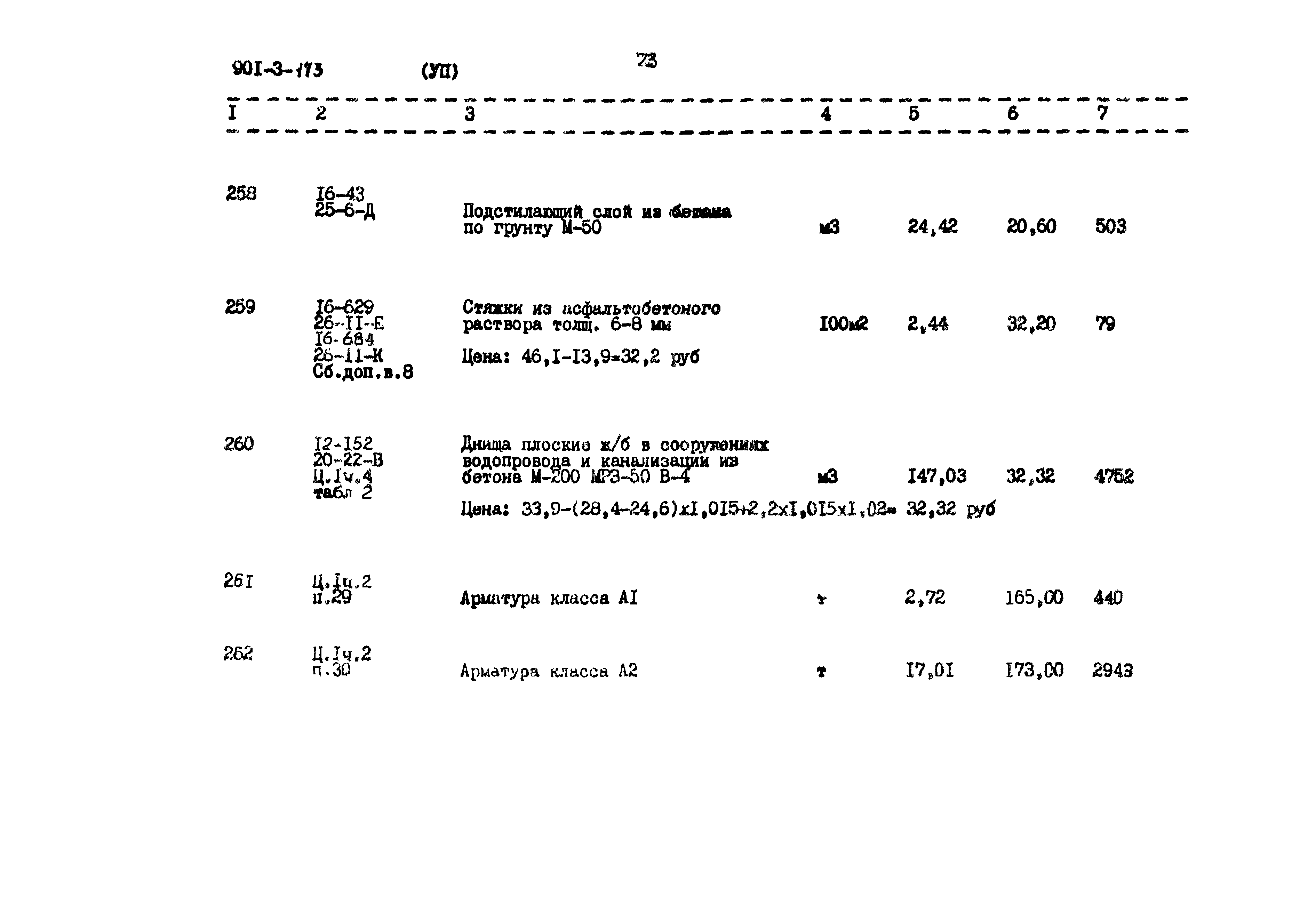 Типовой проект 901-3-173