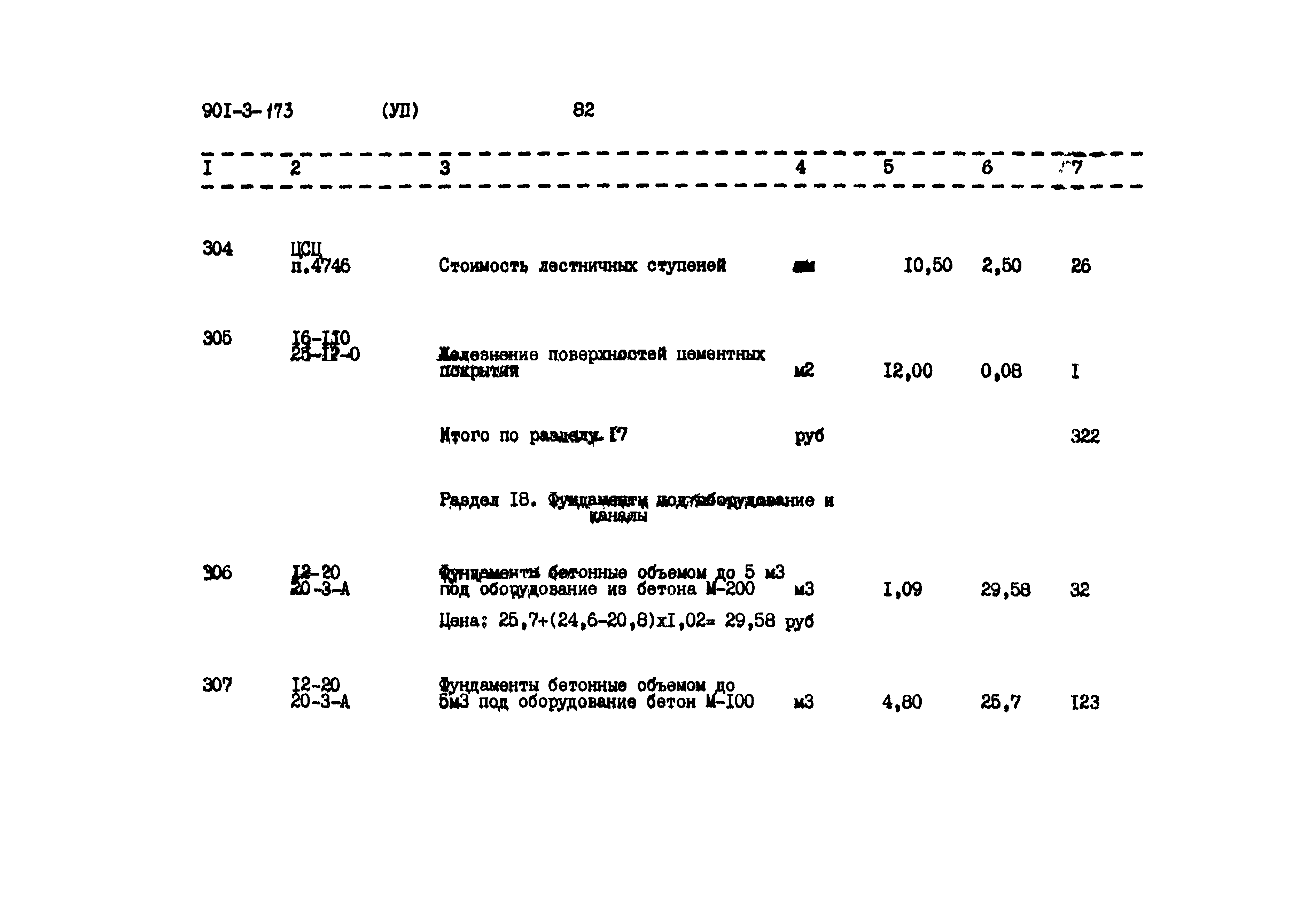 Типовой проект 901-3-173