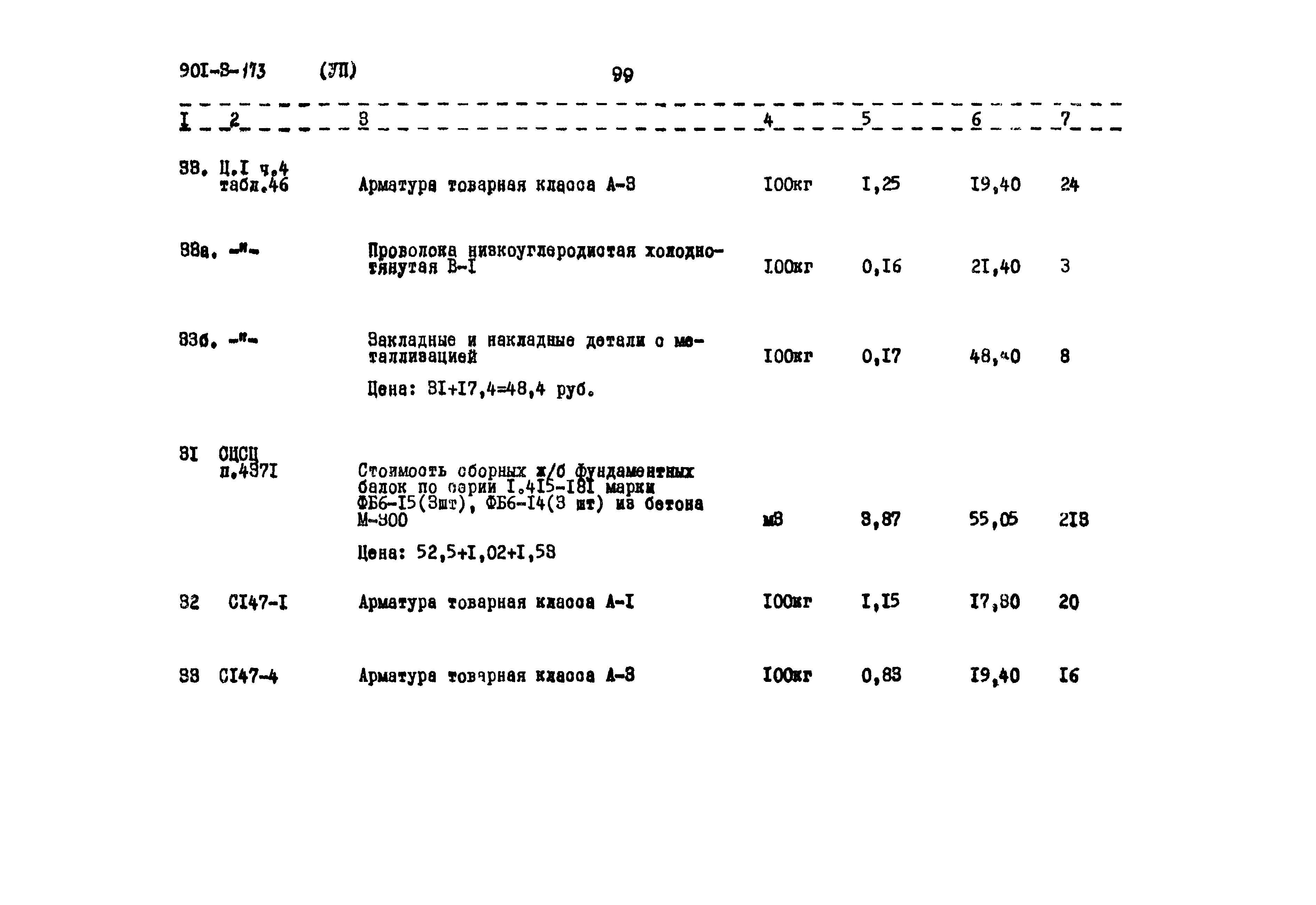 Типовой проект 901-3-173
