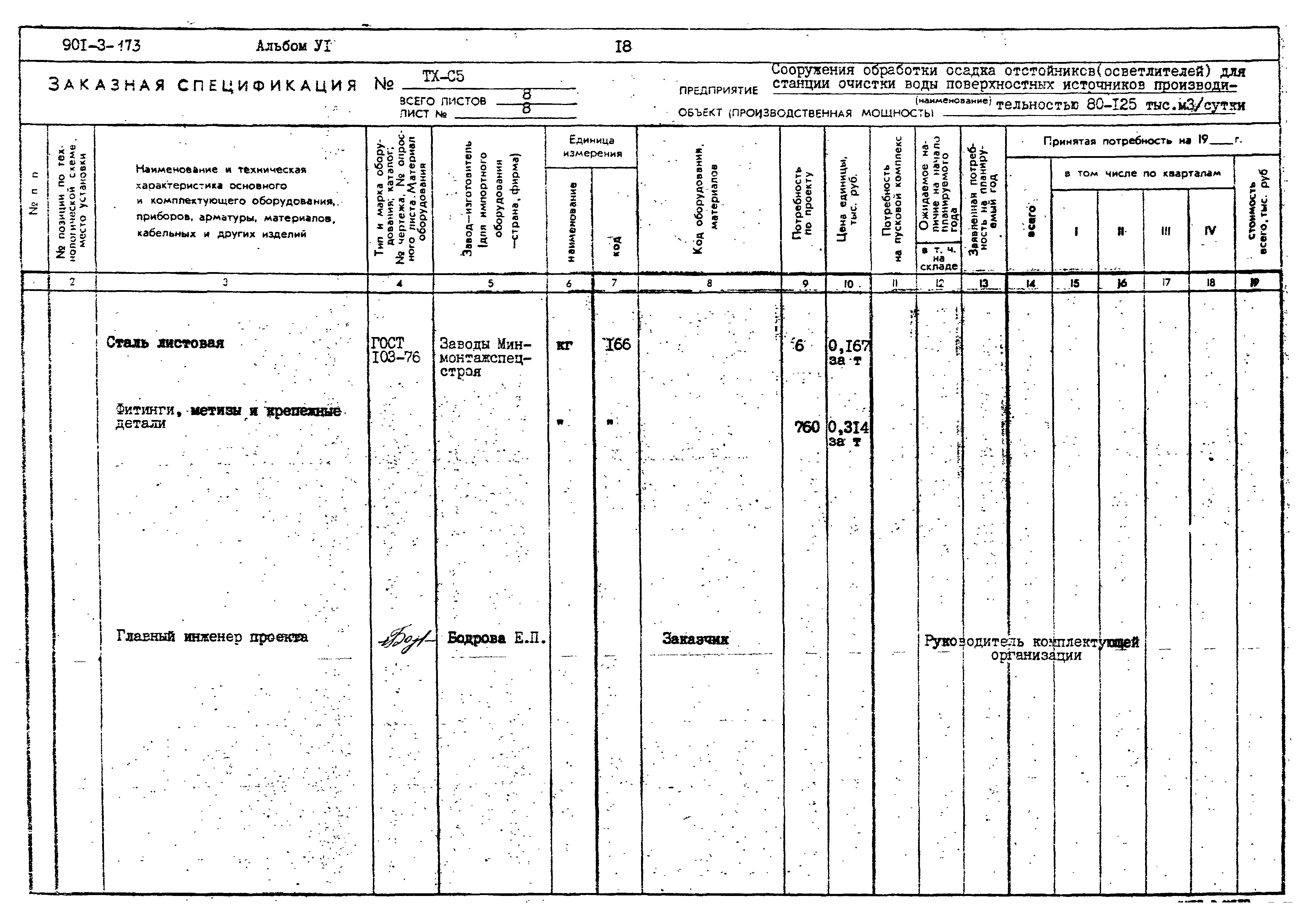 Типовой проект 901-3-173