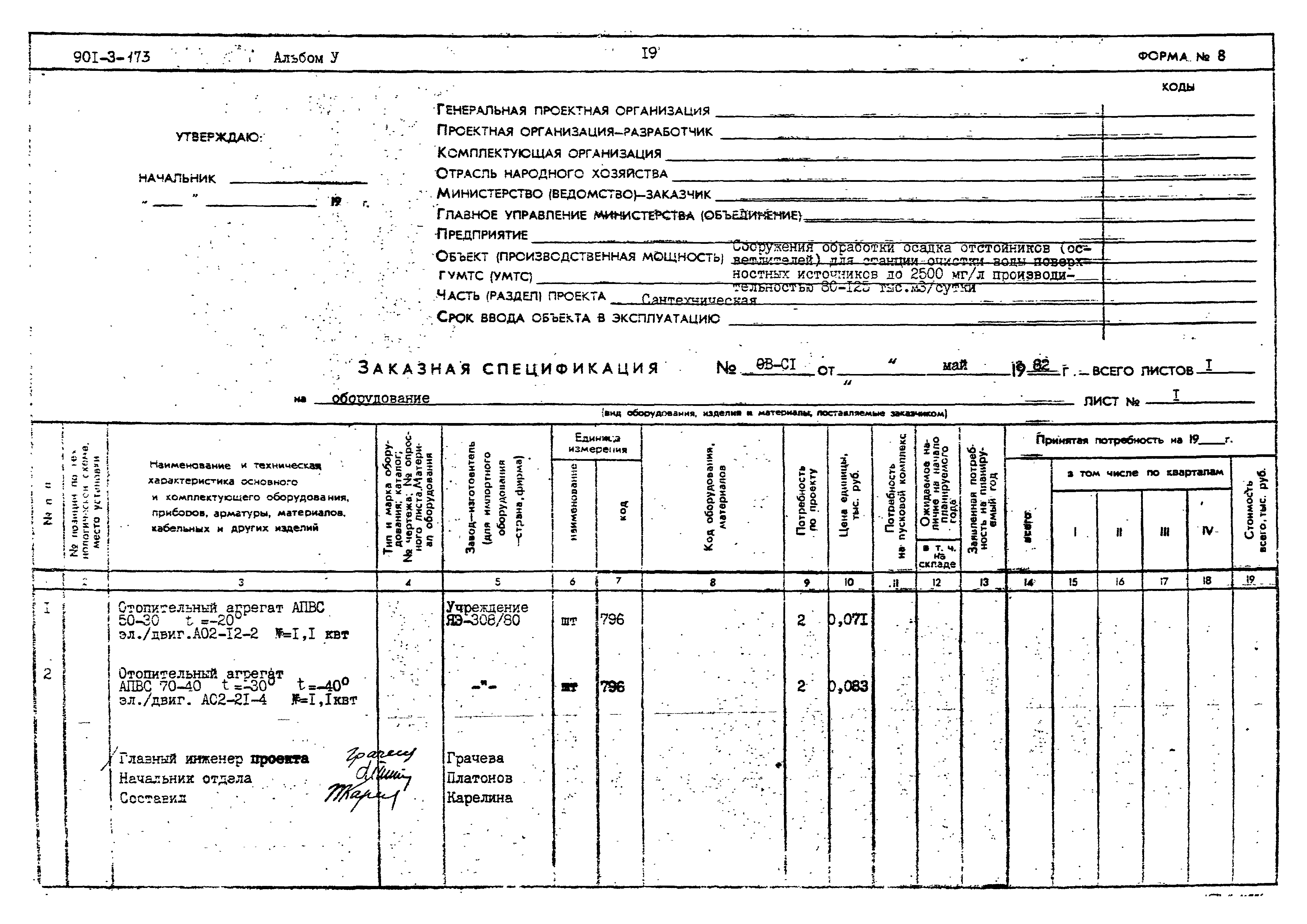 Типовой проект 901-3-173
