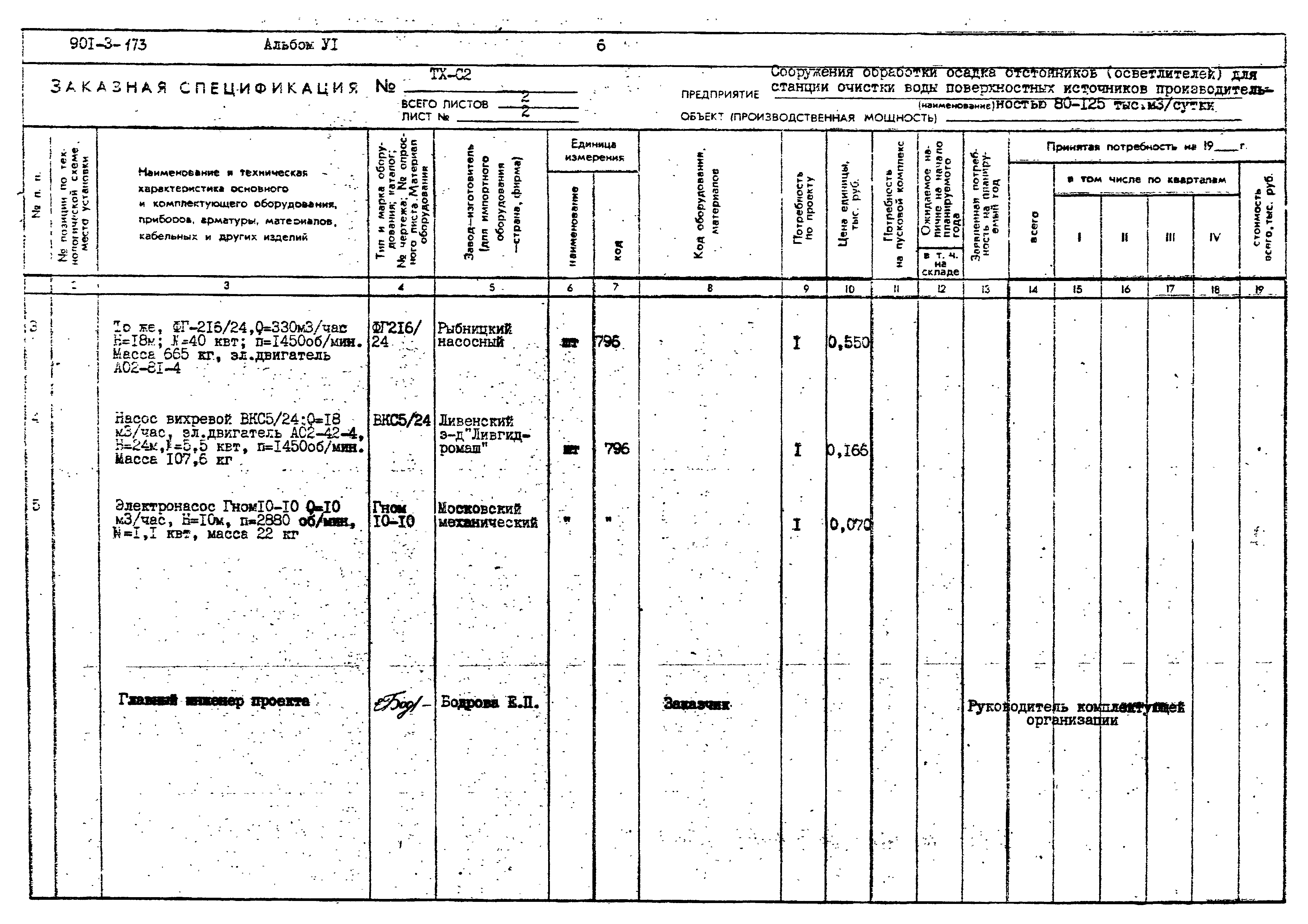 Типовой проект 901-3-173