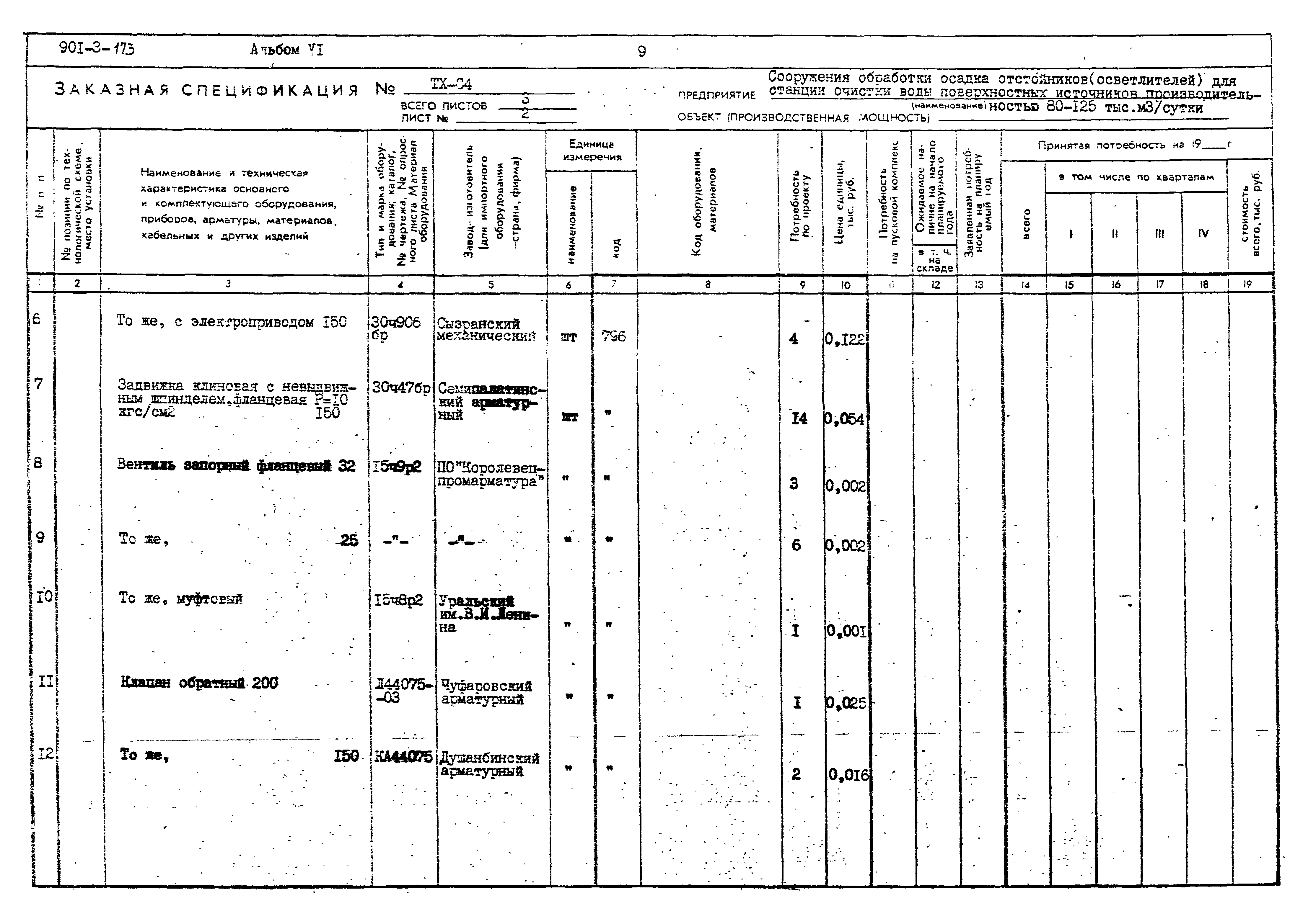 Типовой проект 901-3-173
