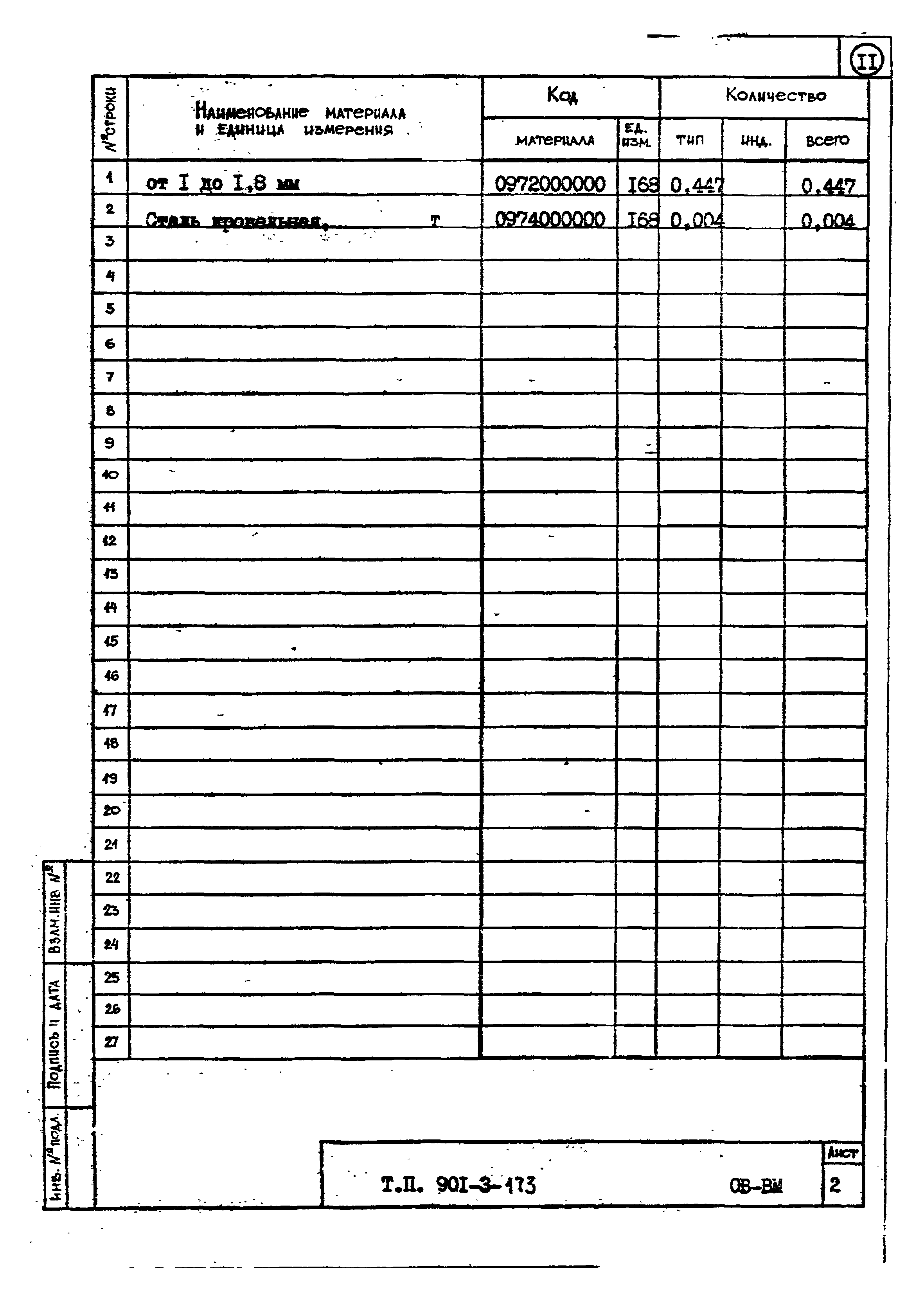 Типовой проект 901-3-173