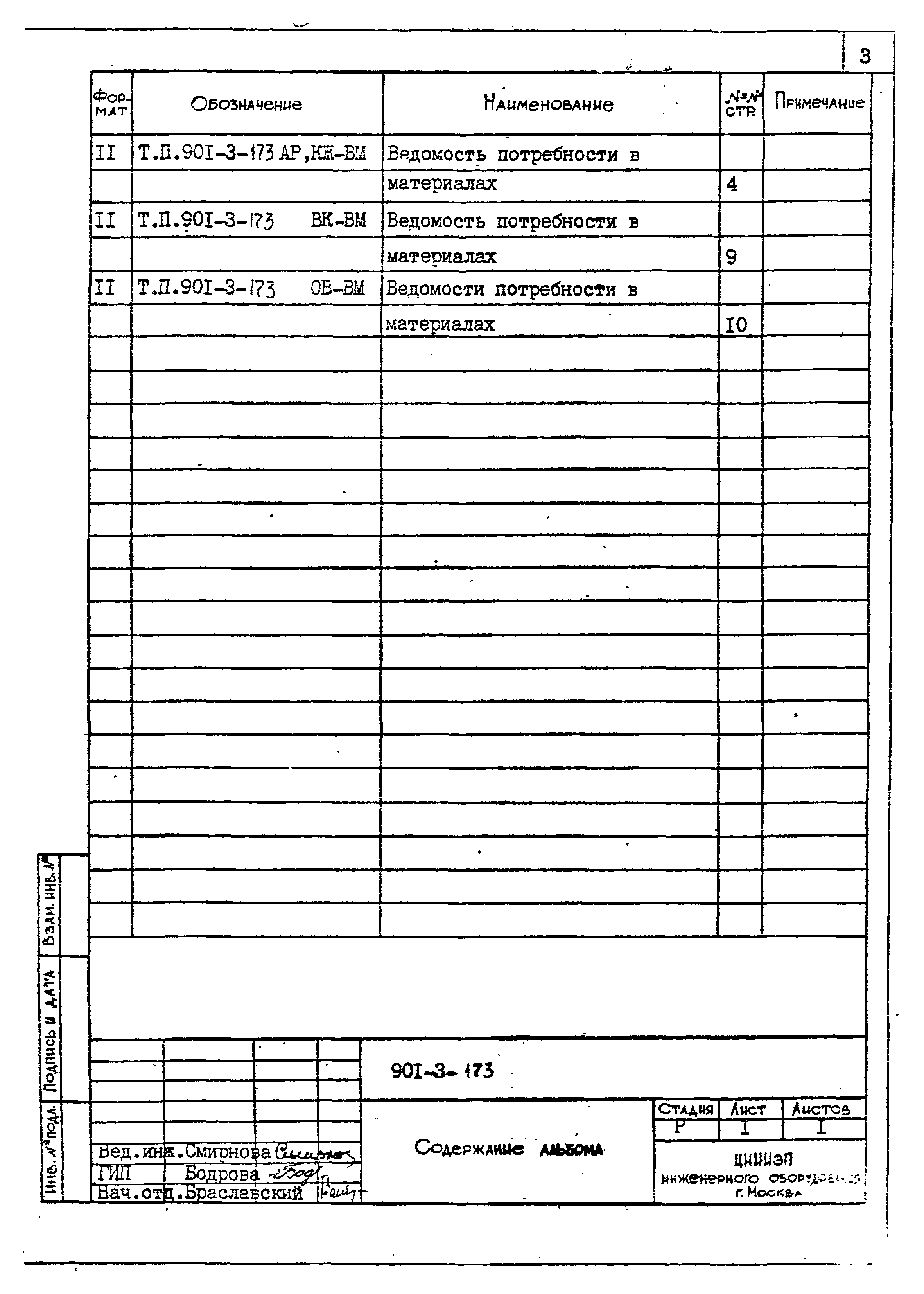 Типовой проект 901-3-173