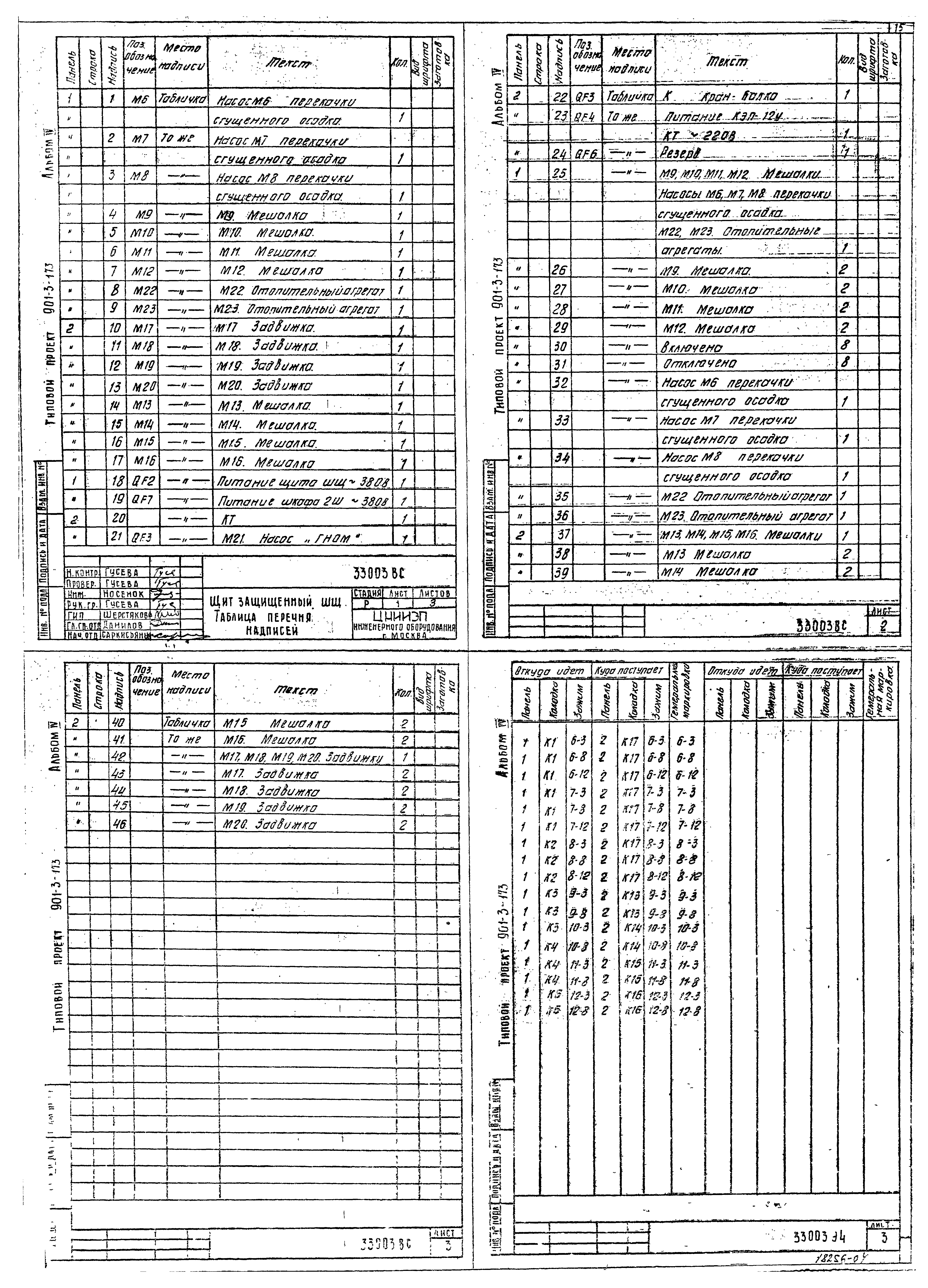 Типовой проект 901-3-173
