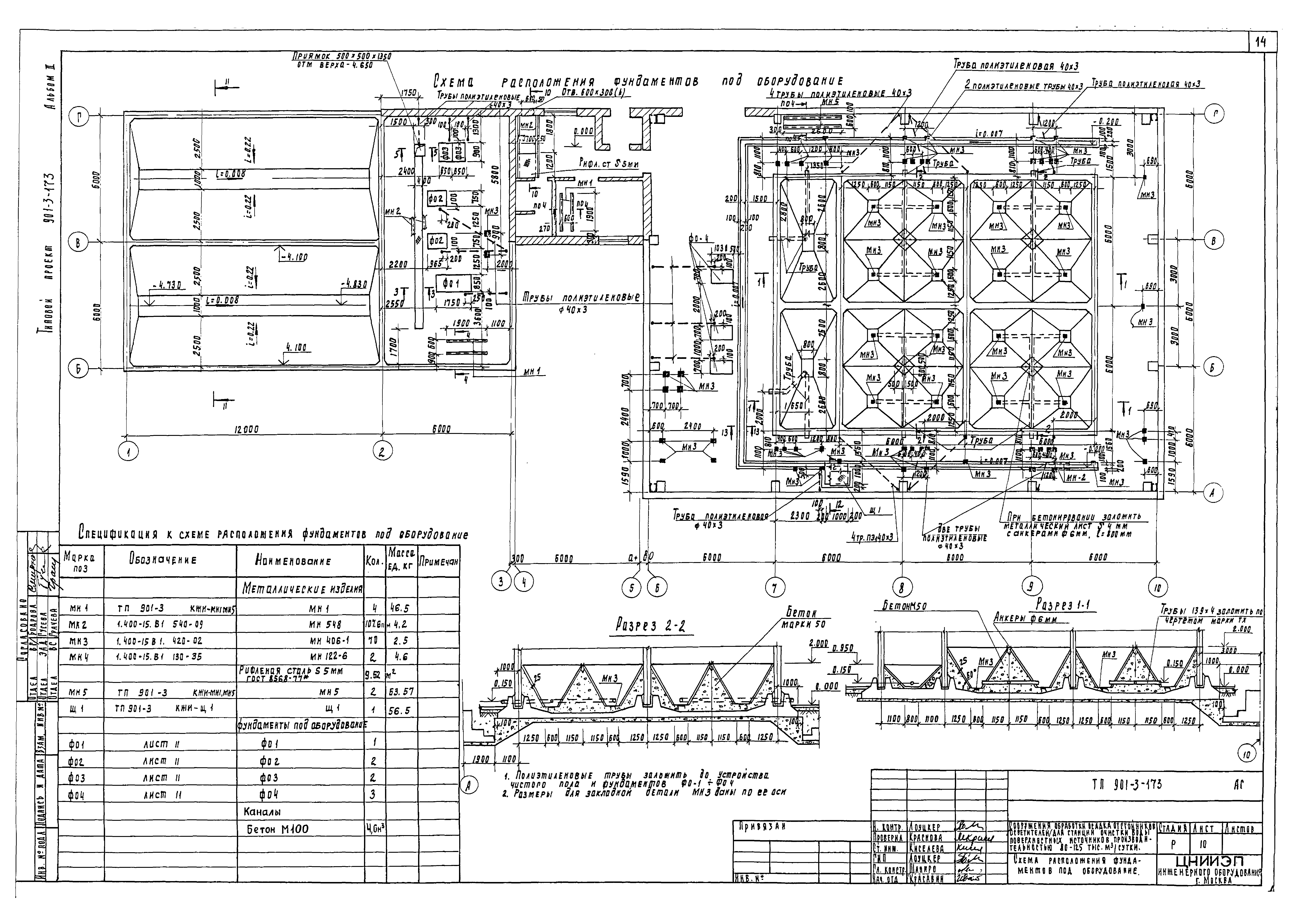 Типовой проект 901-3-173