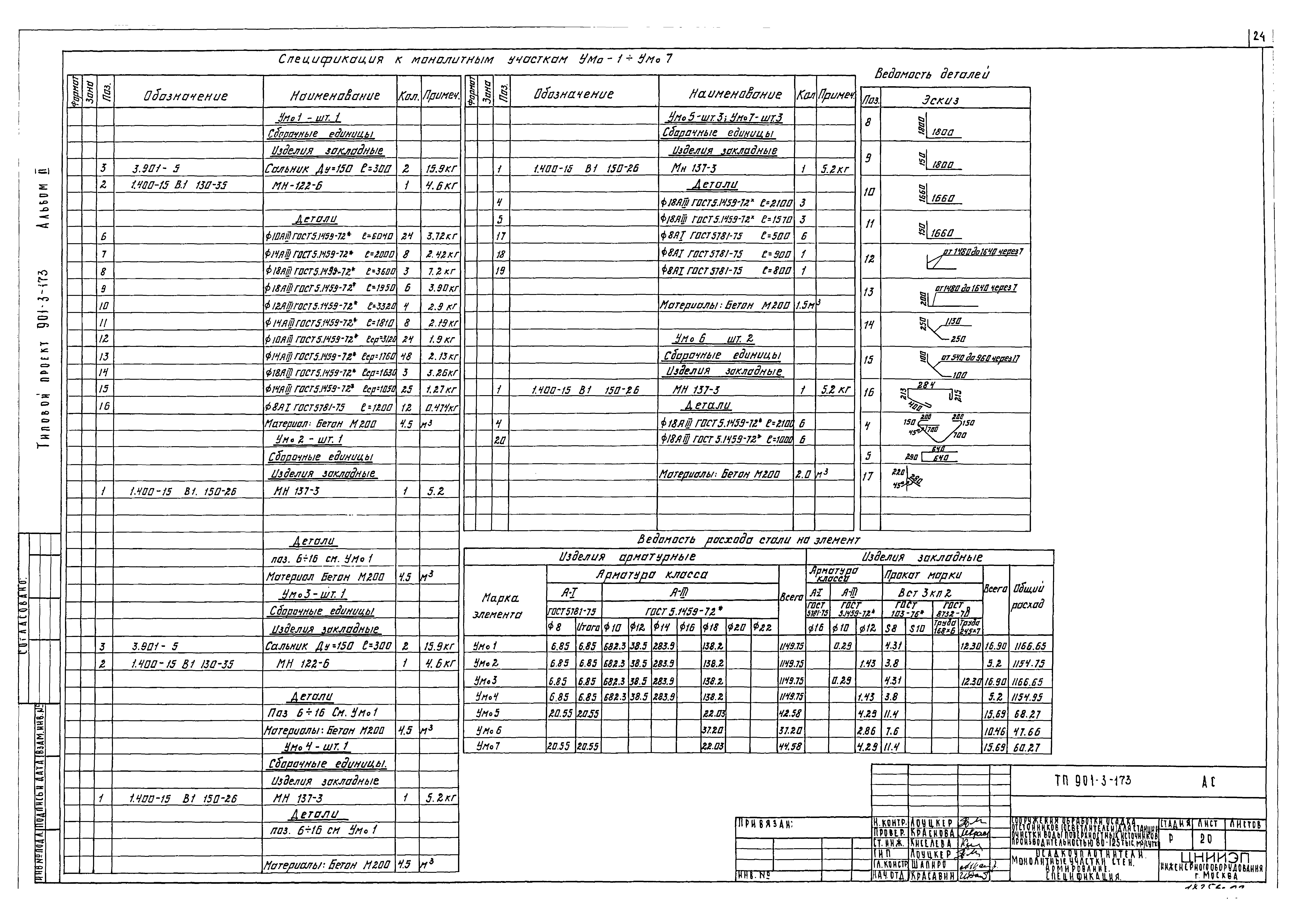 Типовой проект 901-3-173