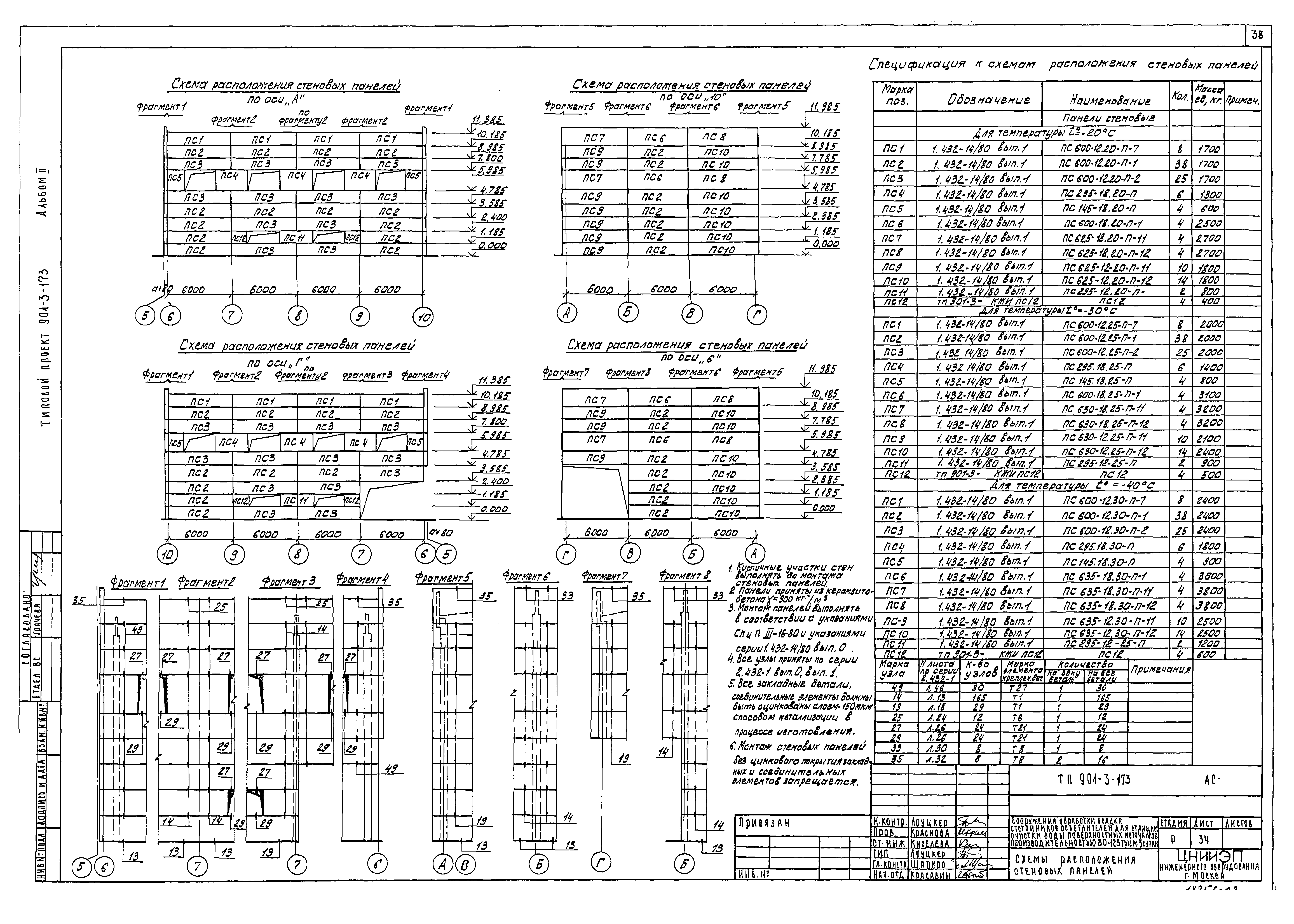 Типовой проект 901-3-173