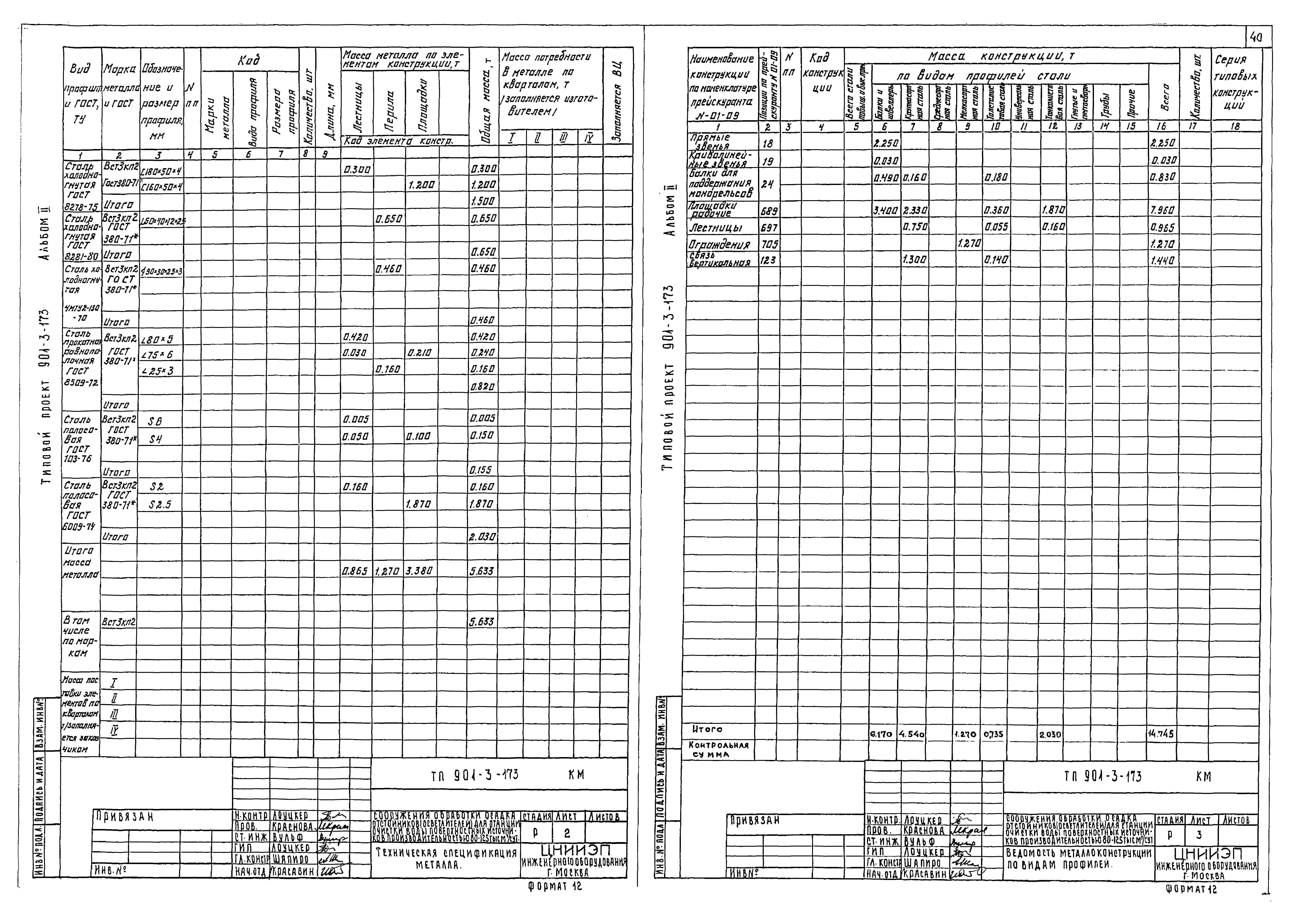 Типовой проект 901-3-173