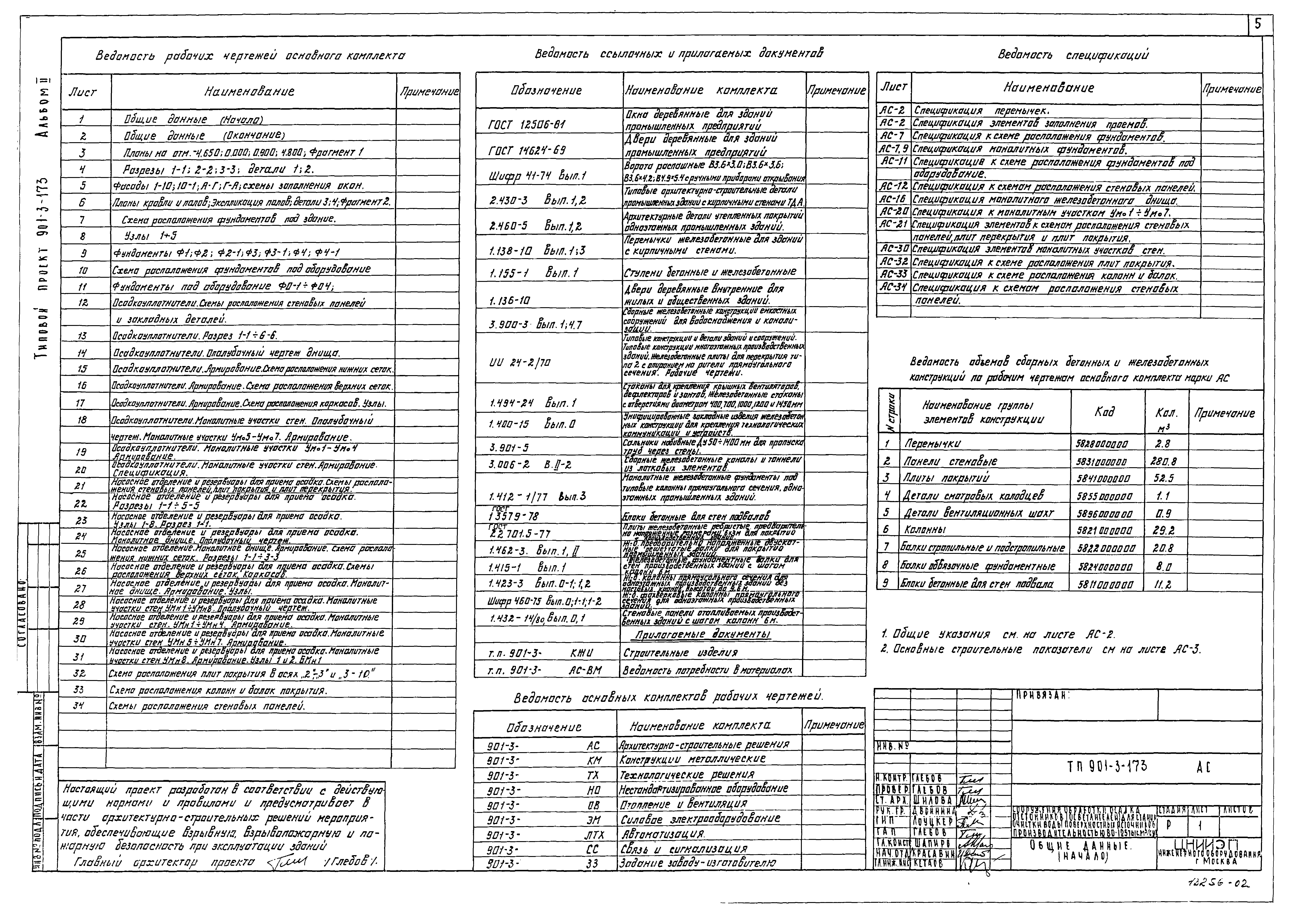 Типовой проект 901-3-173